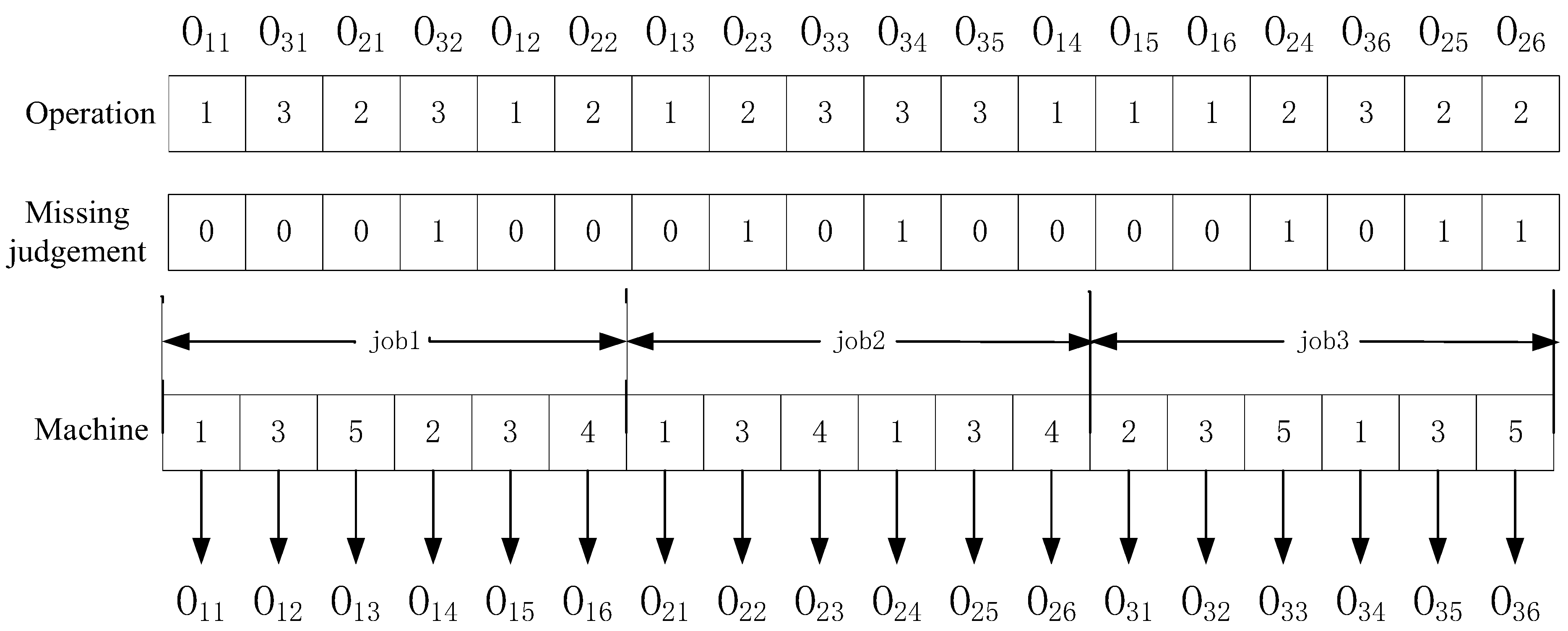 Sustainability 15 07982 g003 Sustainability 15 07982 g003