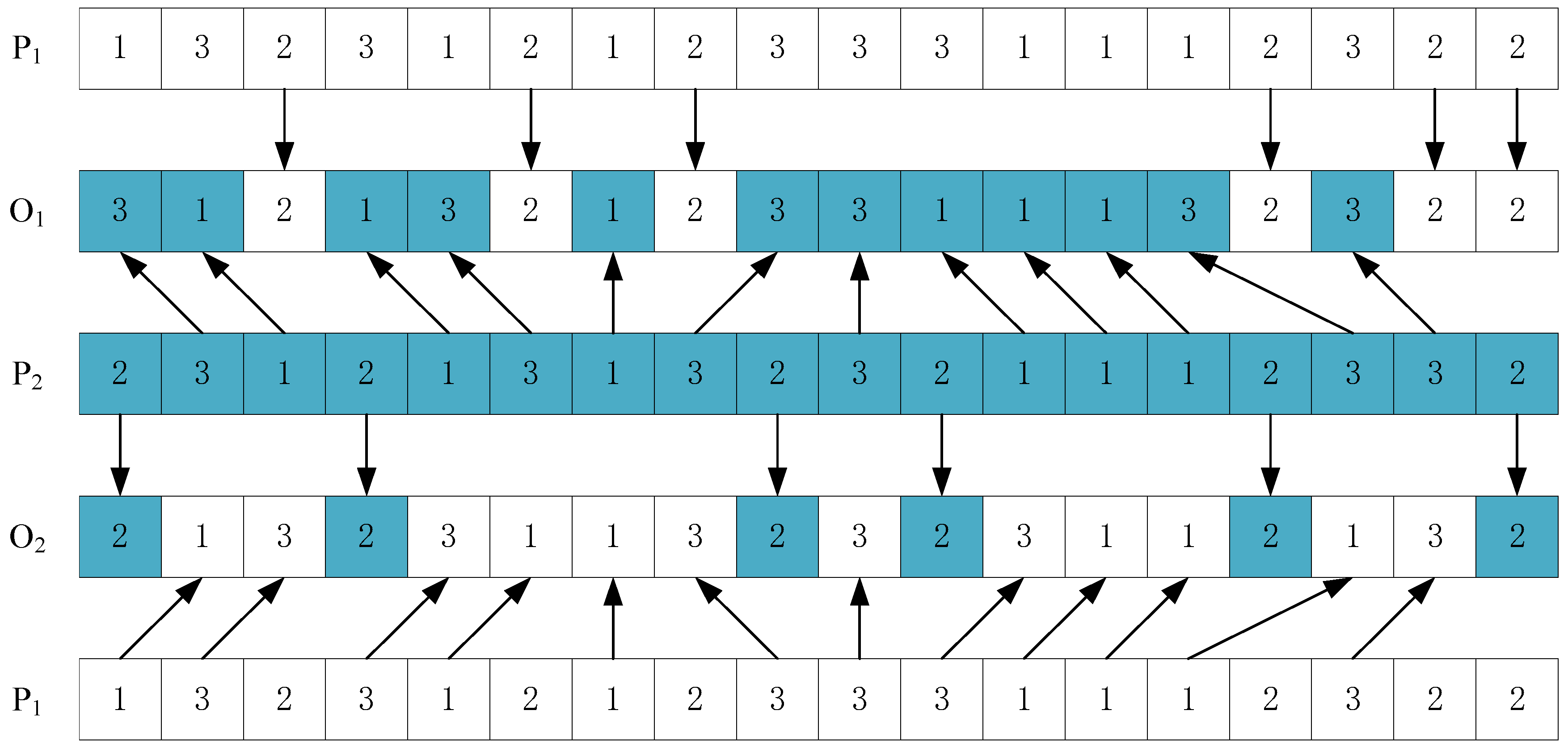 Sustainability 15 07982 g004 Sustainability 15 07982 g004