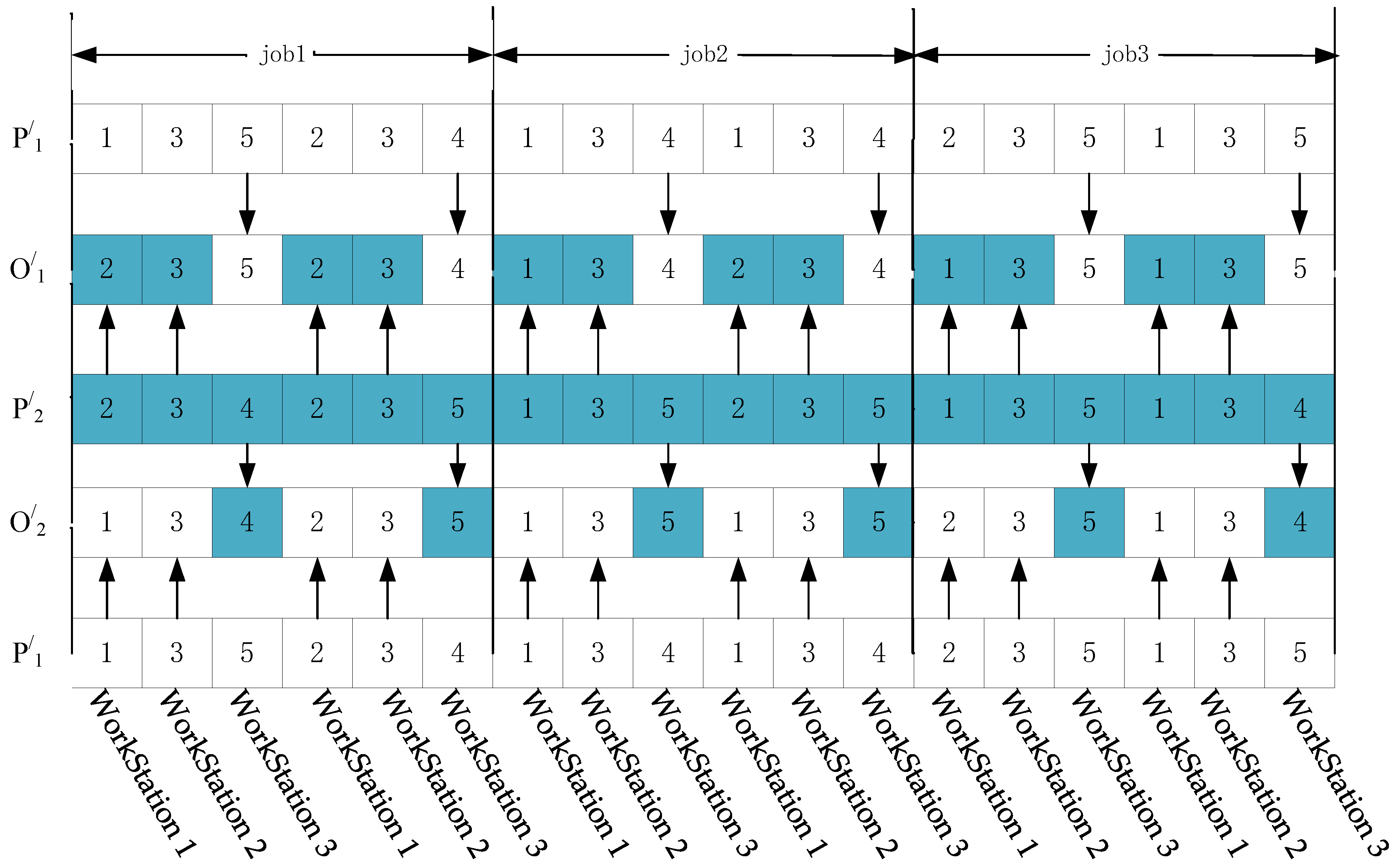 Sustainability 15 07982 g005 Sustainability 15 07982 g005