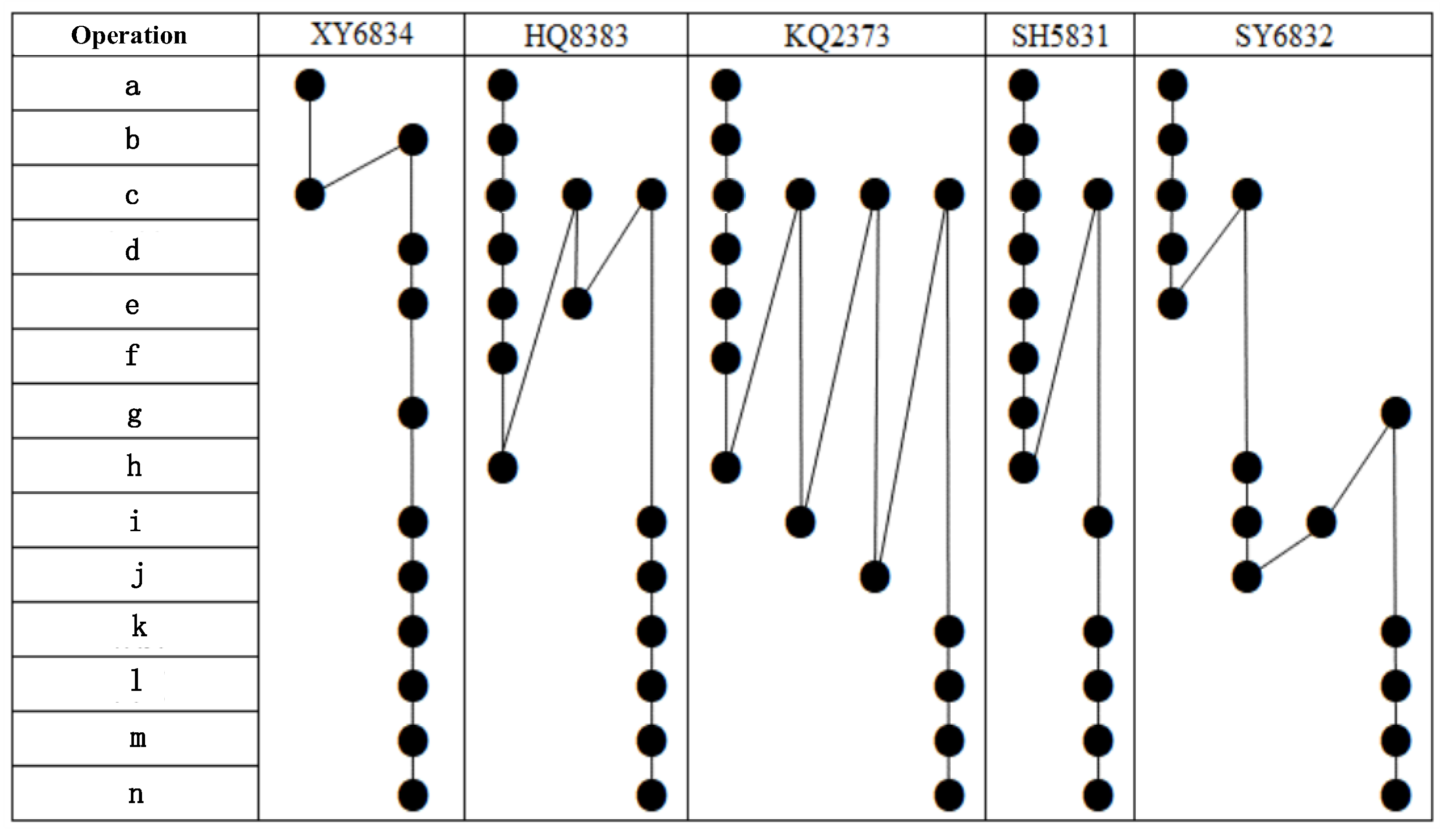 Sustainability 15 07982 g006 Sustainability 15 07982 g006