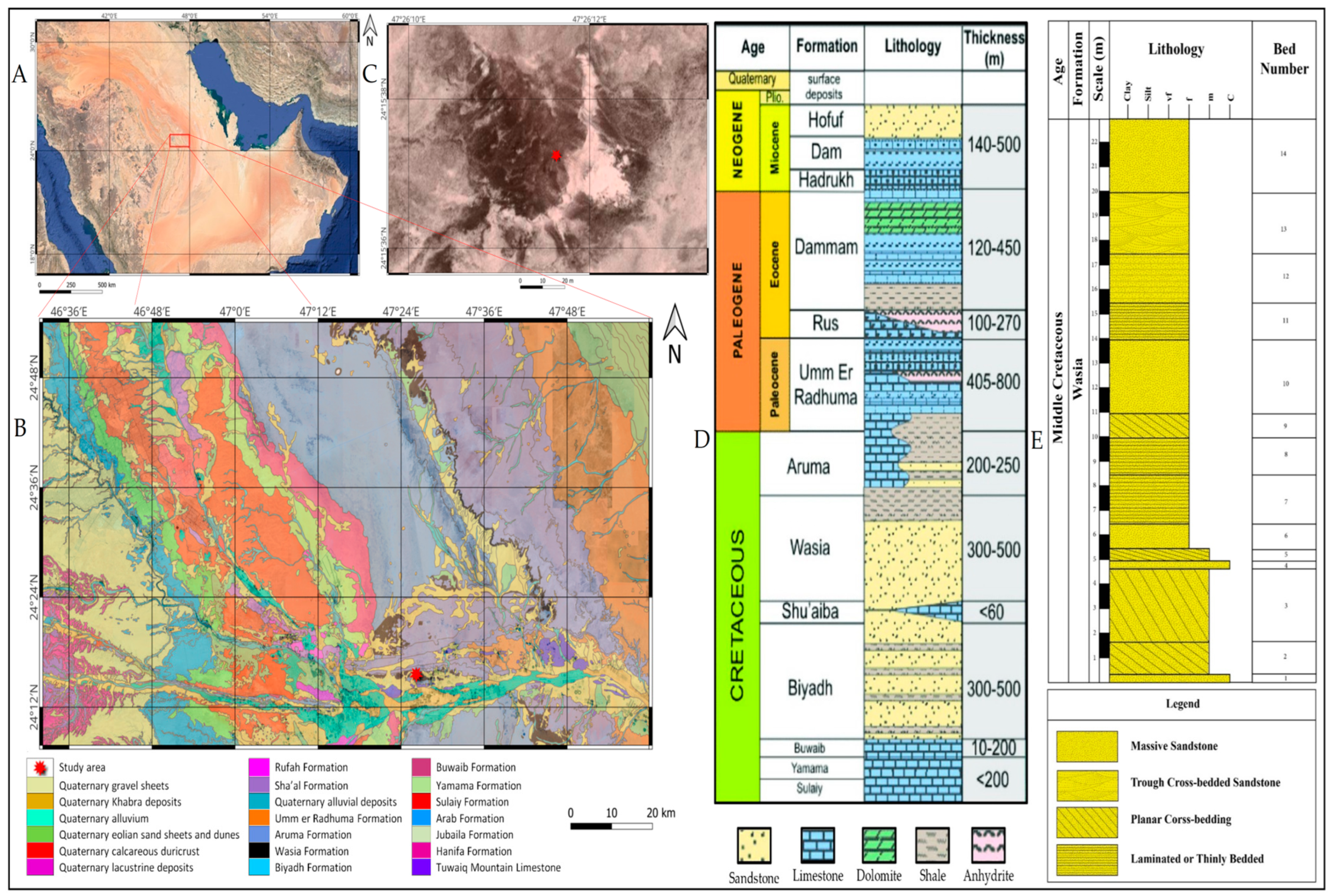 Sustainability 15 07983 g001 Sustainability 15 07983 g001