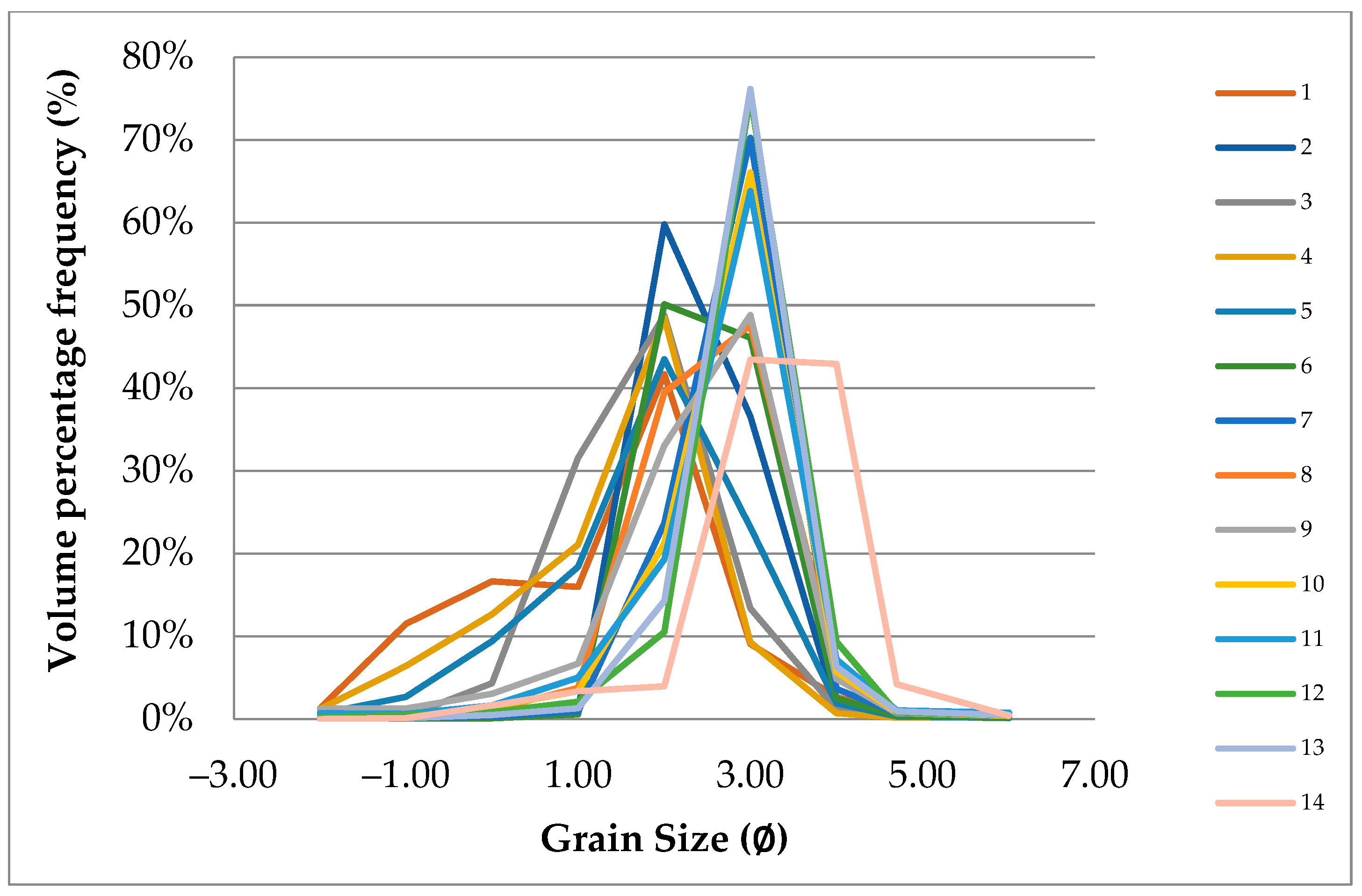 Sustainability 15 07983 g002 Sustainability 15 07983 g002