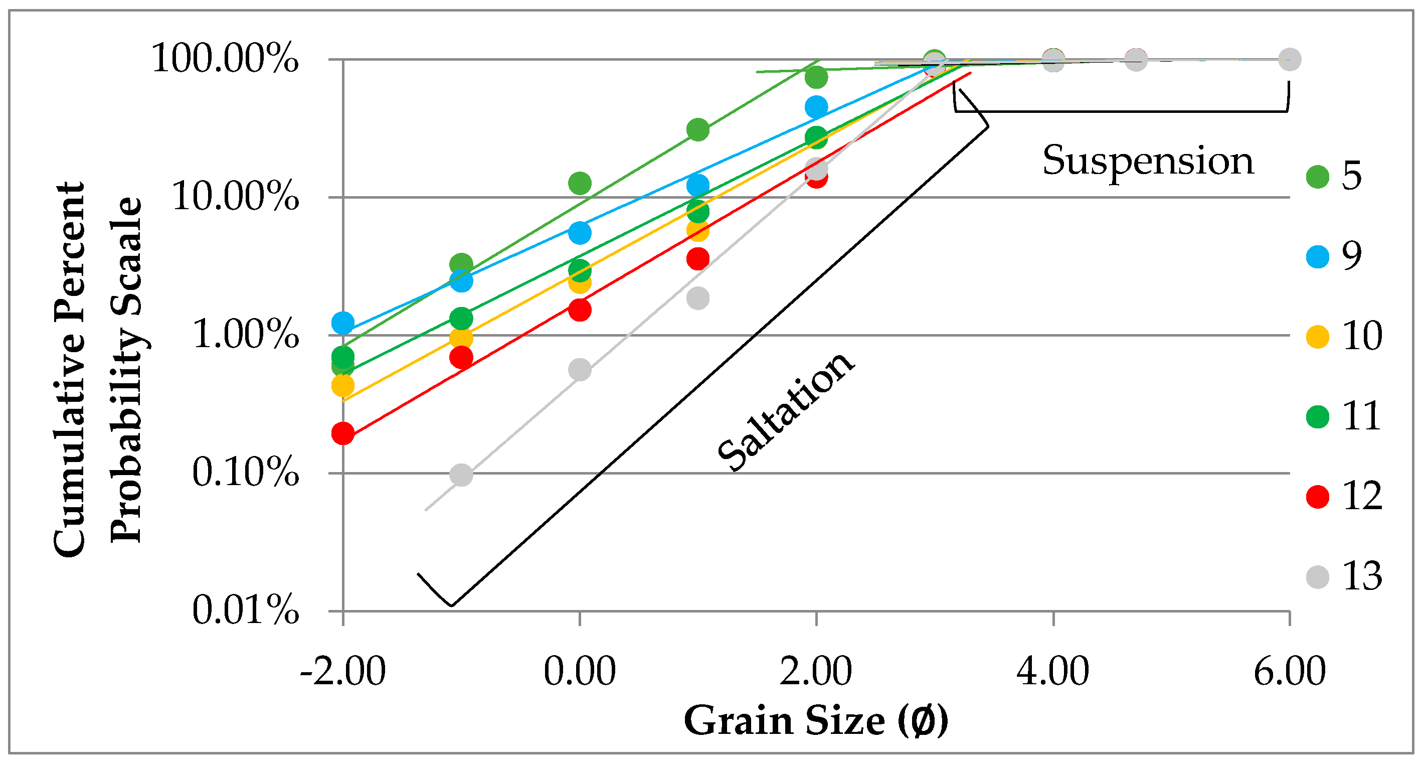 Sustainability 15 07983 g008 Sustainability 15 07983 g008