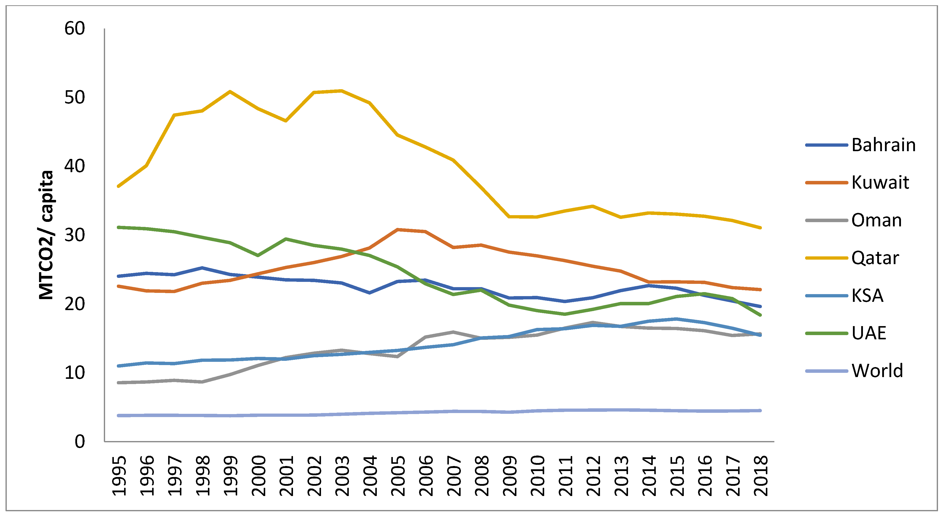 Sustainability 15 07987 g001