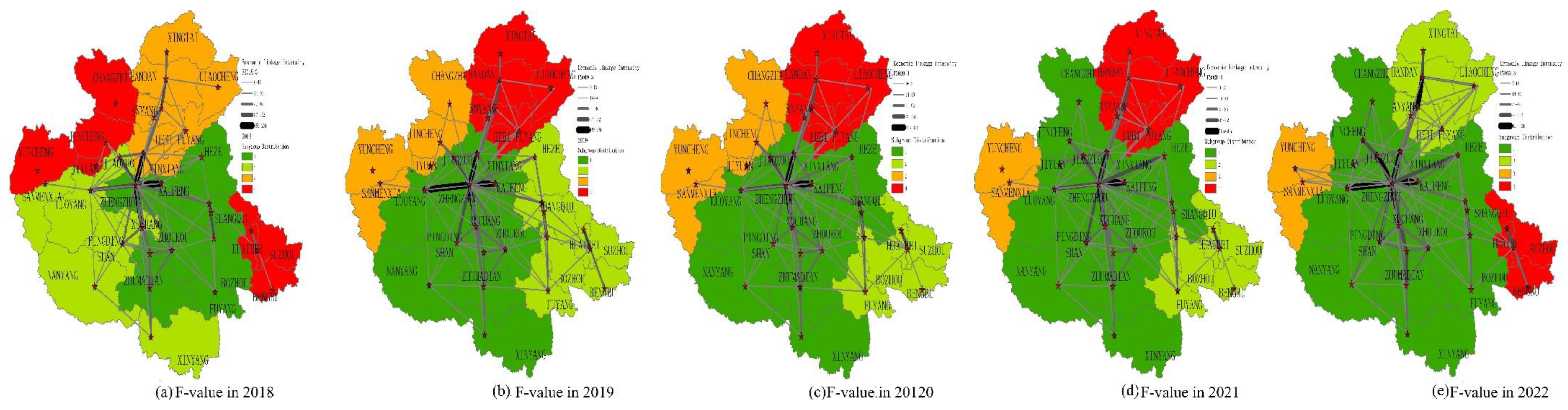 Sustainability 15 07989 g005