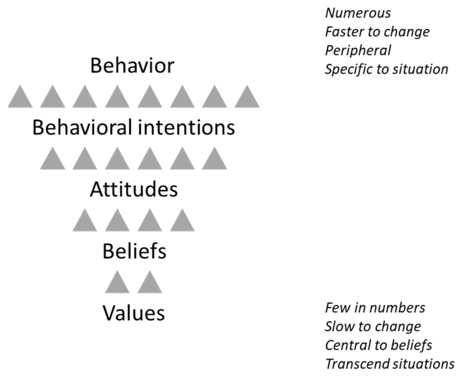 Sustainability 15 08006 g001