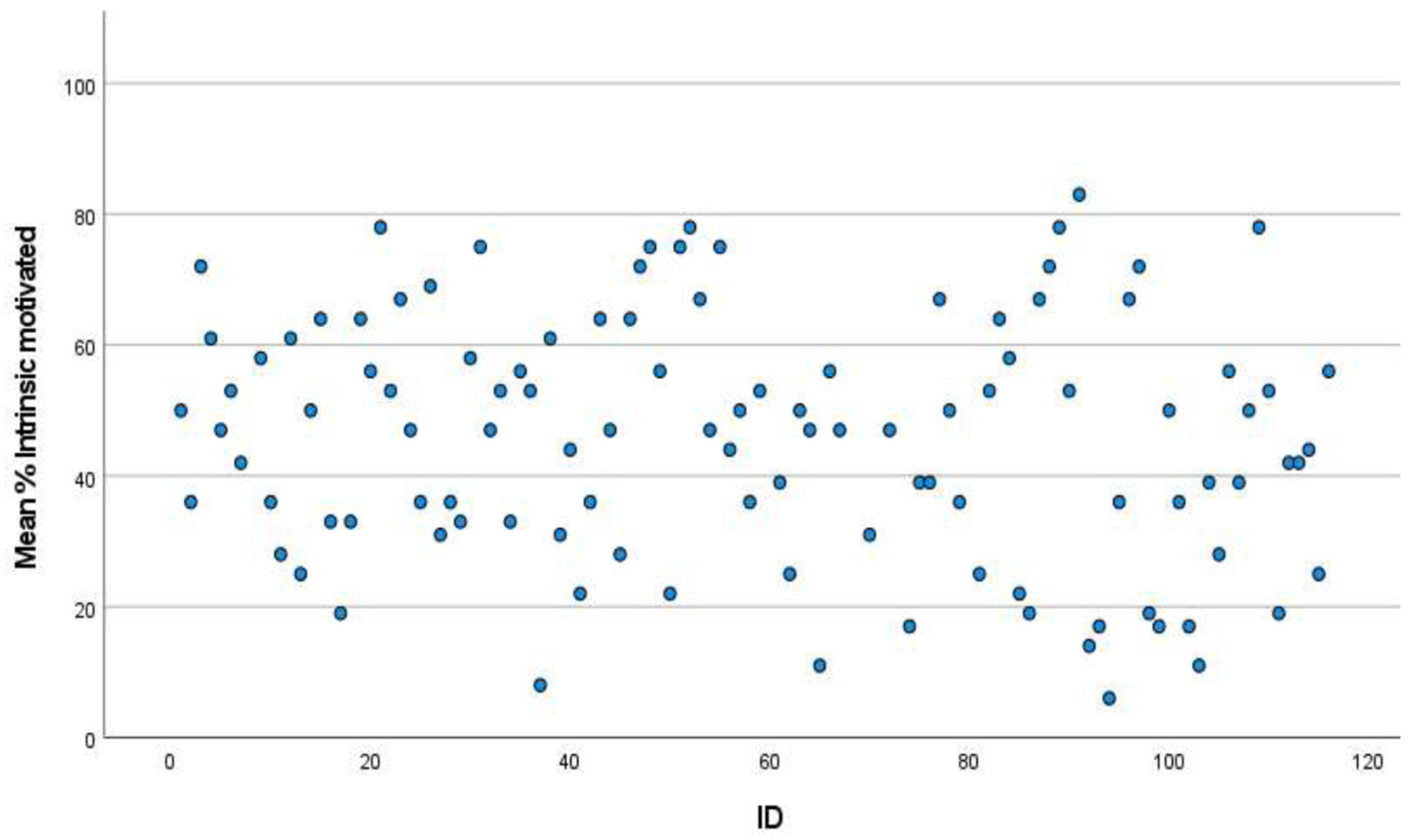 Sustainability 15 08006 g004