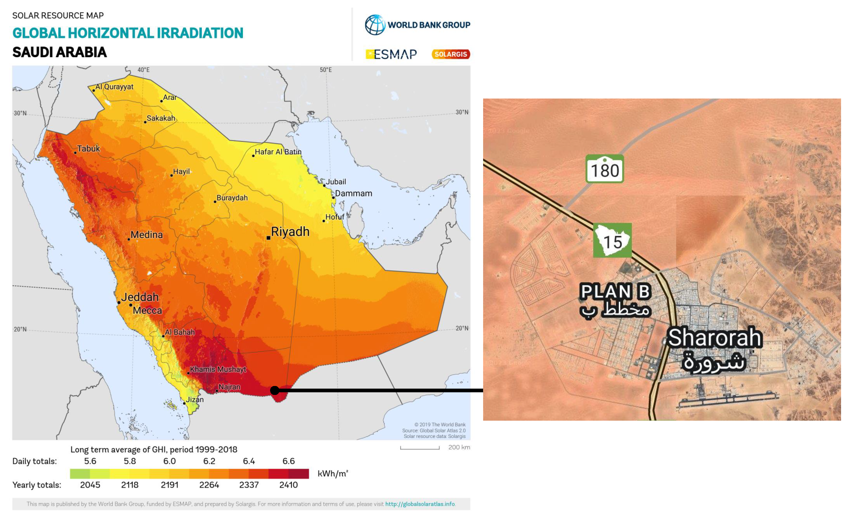 Sustainability 15 08020 g002