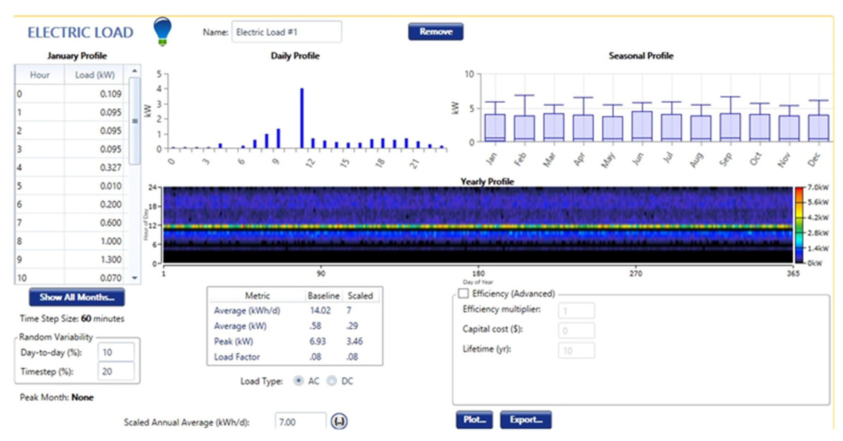 Sustainability 15 08020 g003