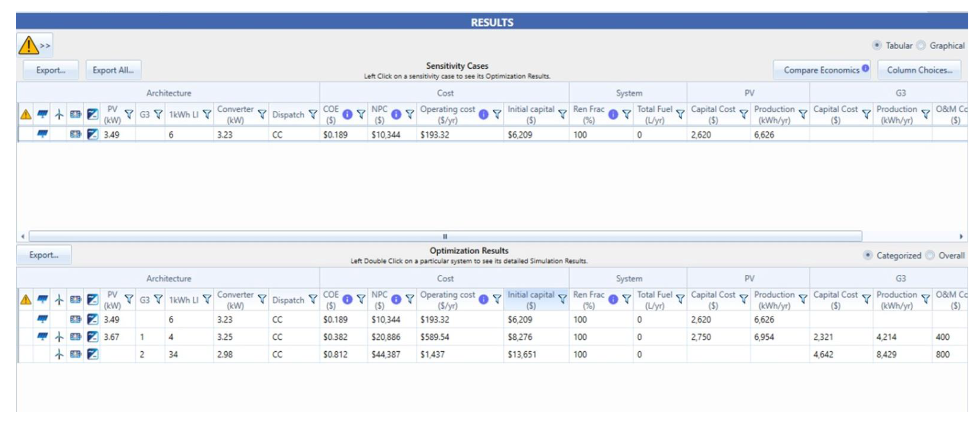 Sustainability 15 08020 g012