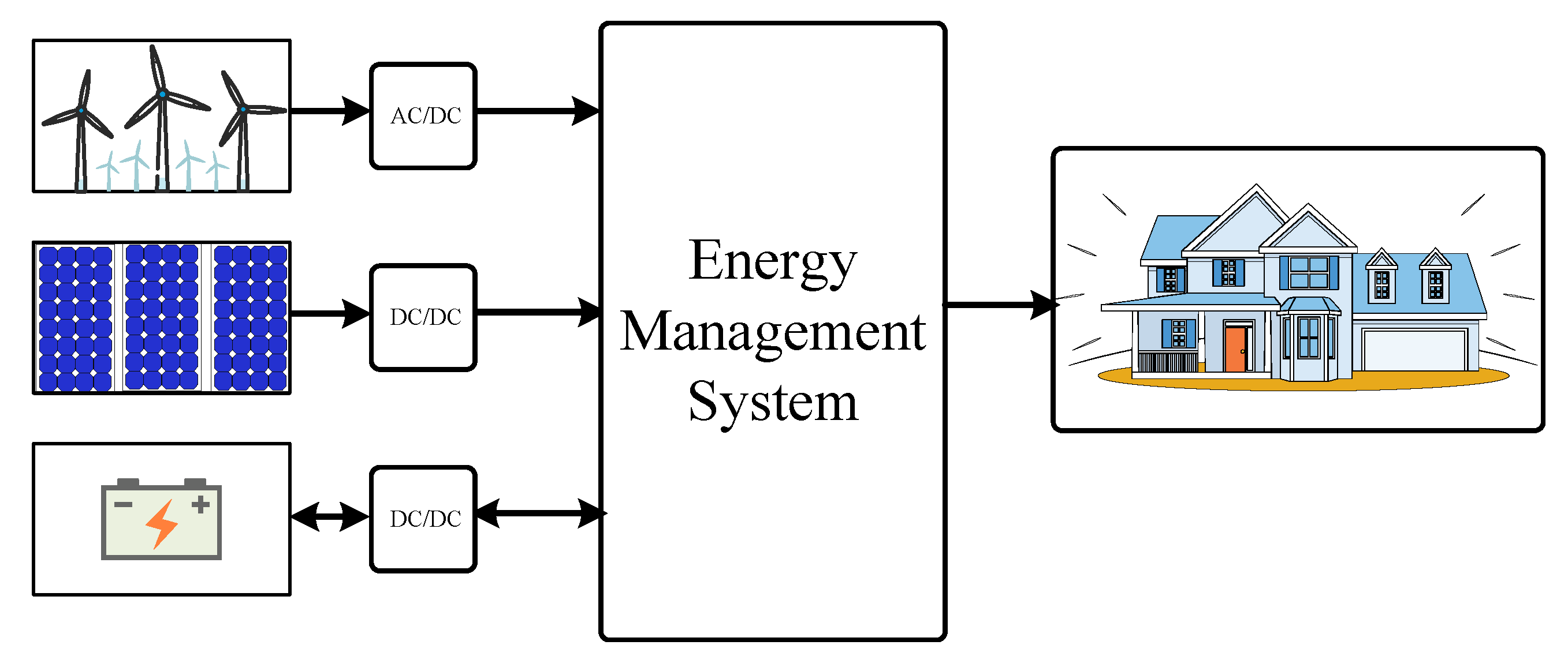 Sustainability 15 08020 g014
