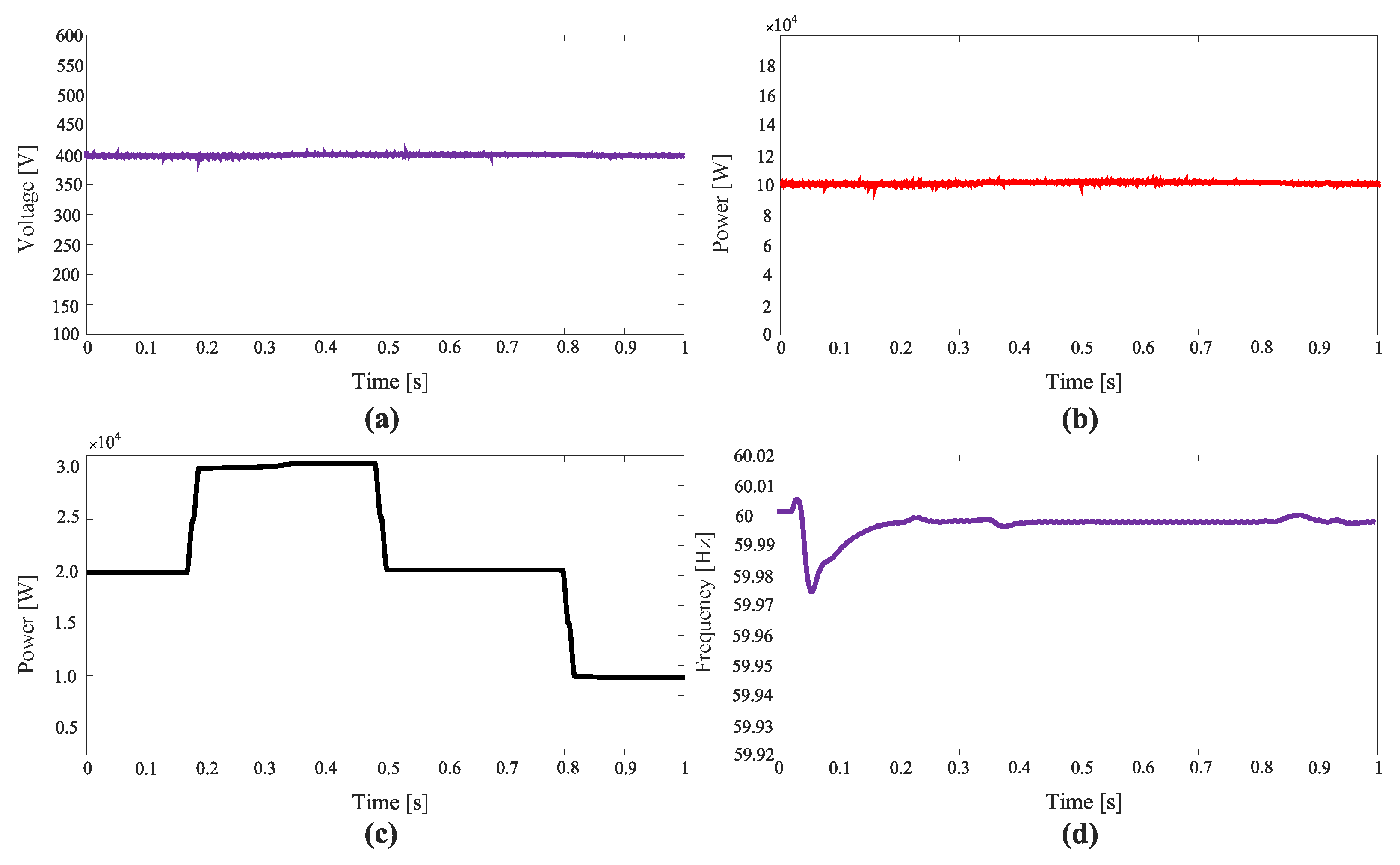Sustainability 15 08020 g018