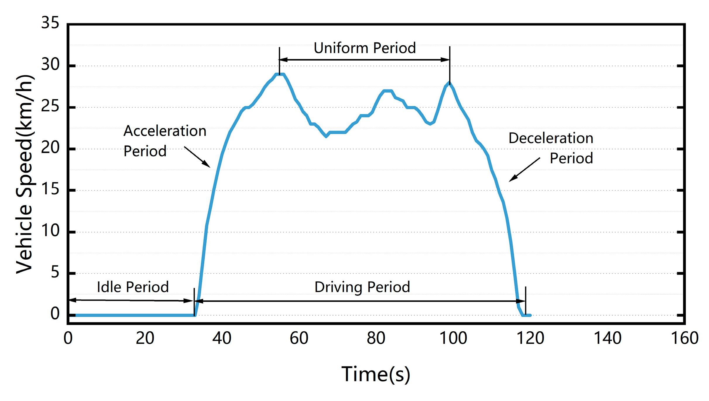 Sustainability 15 08033 g002