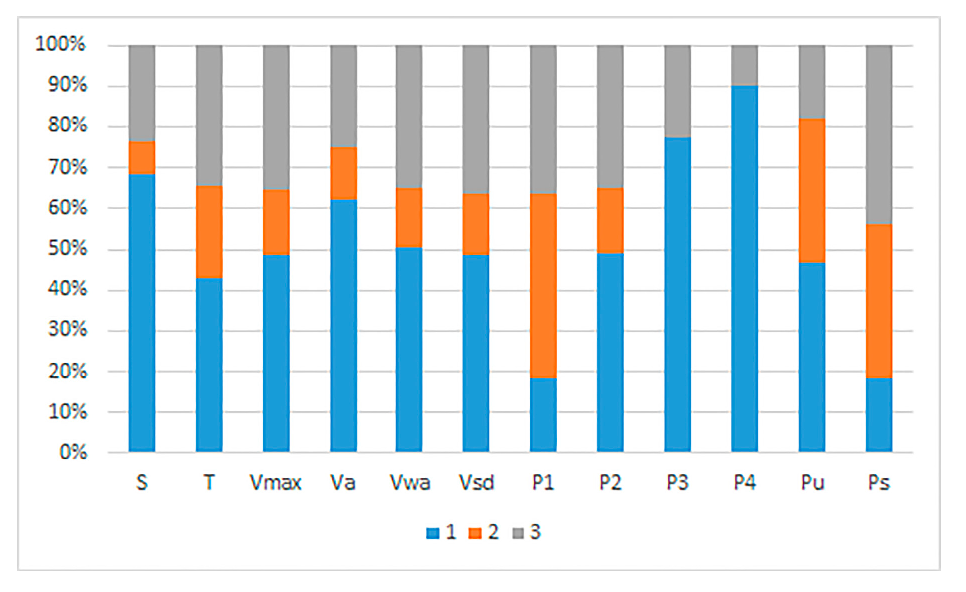 Sustainability 15 08033 g003