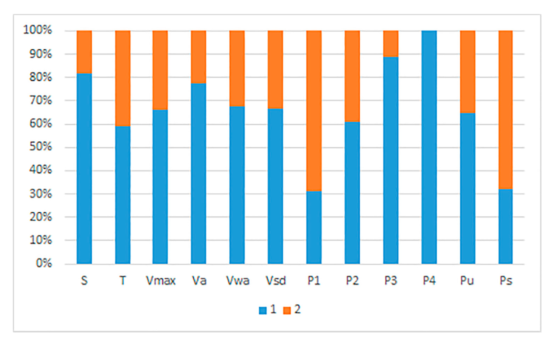 Sustainability 15 08033 g004