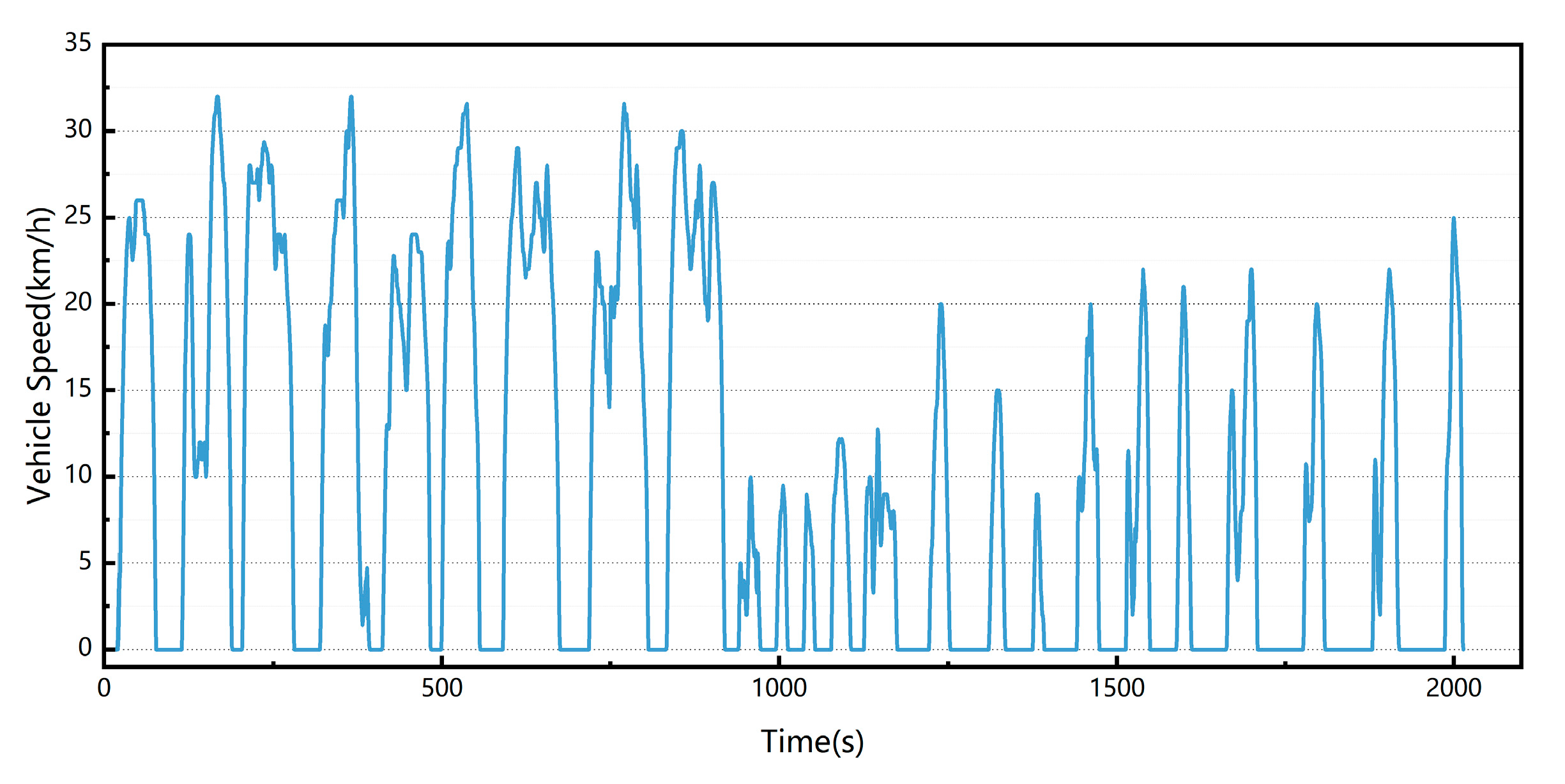 Sustainability 15 08033 g005