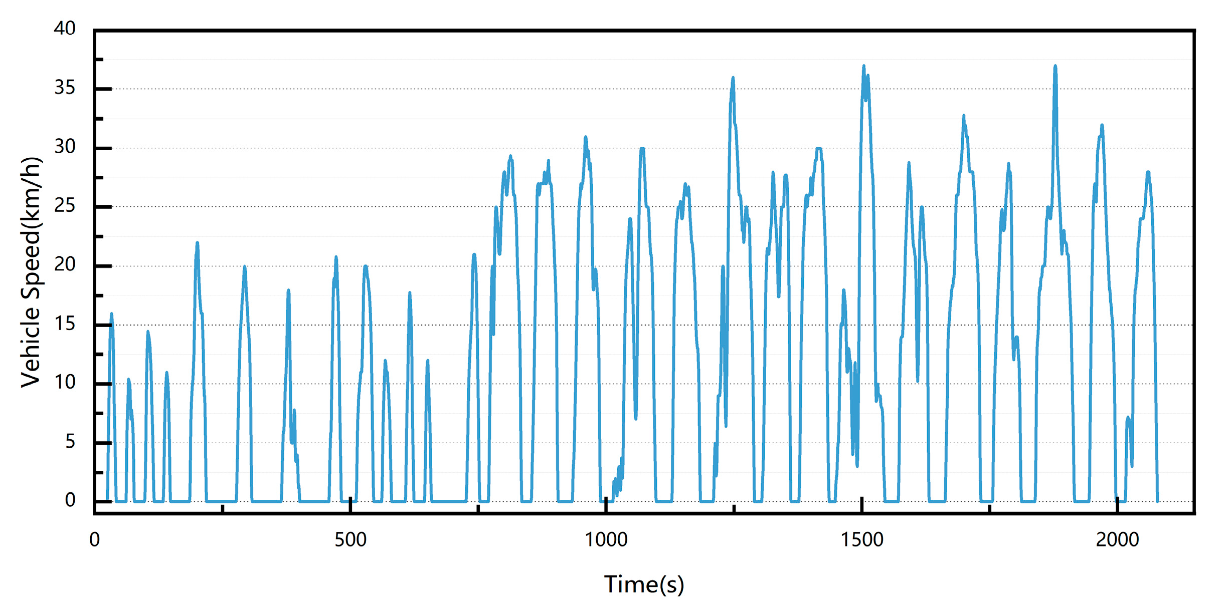 Sustainability 15 08033 g006