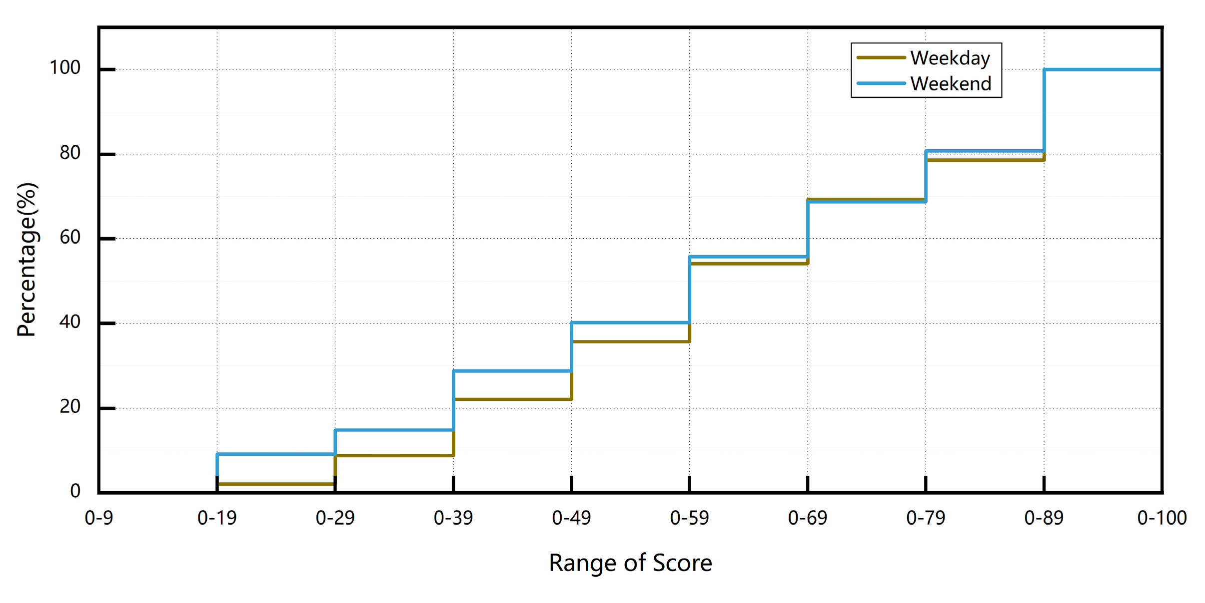 Sustainability 15 08033 g007