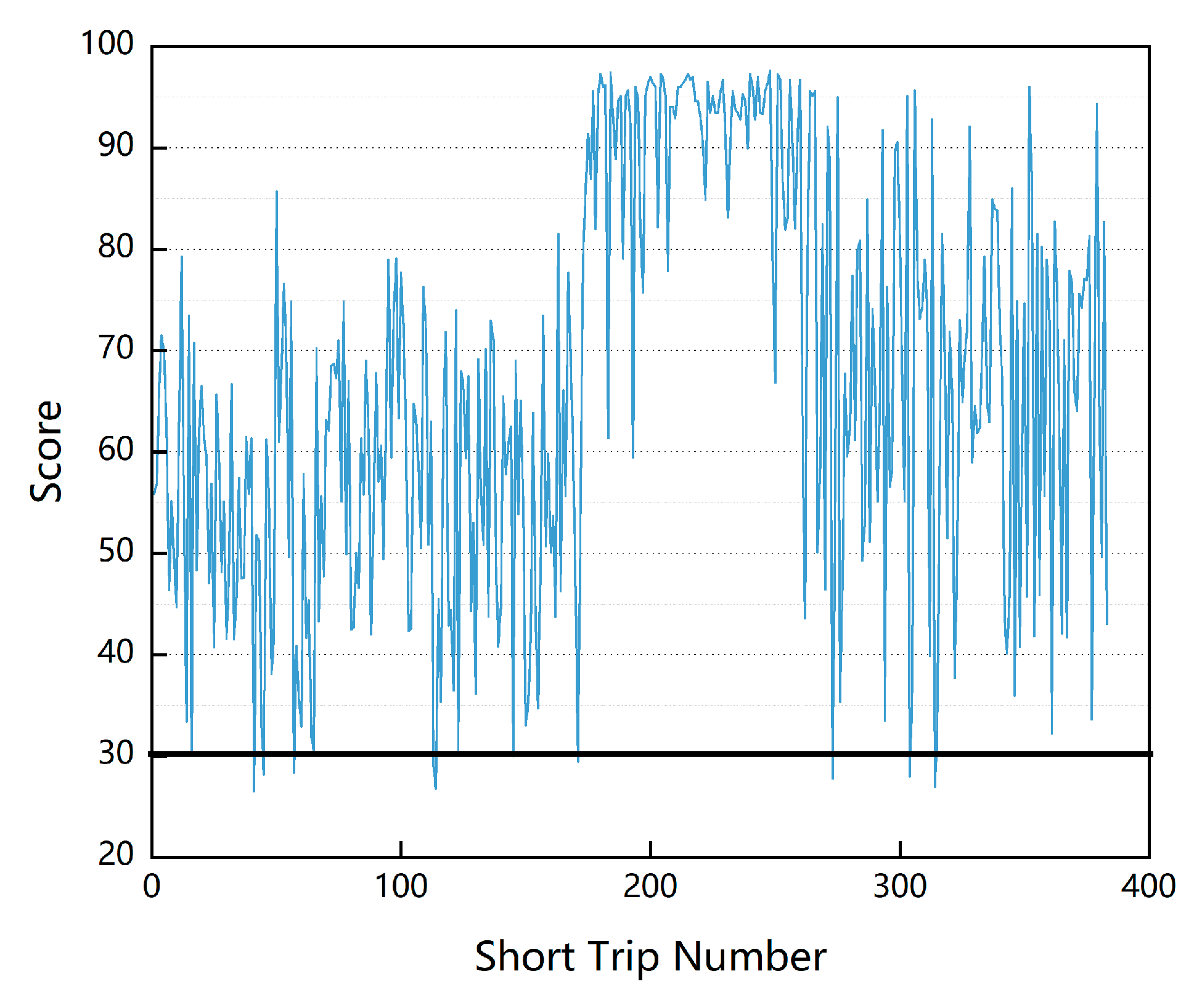 Sustainability 15 08033 g008