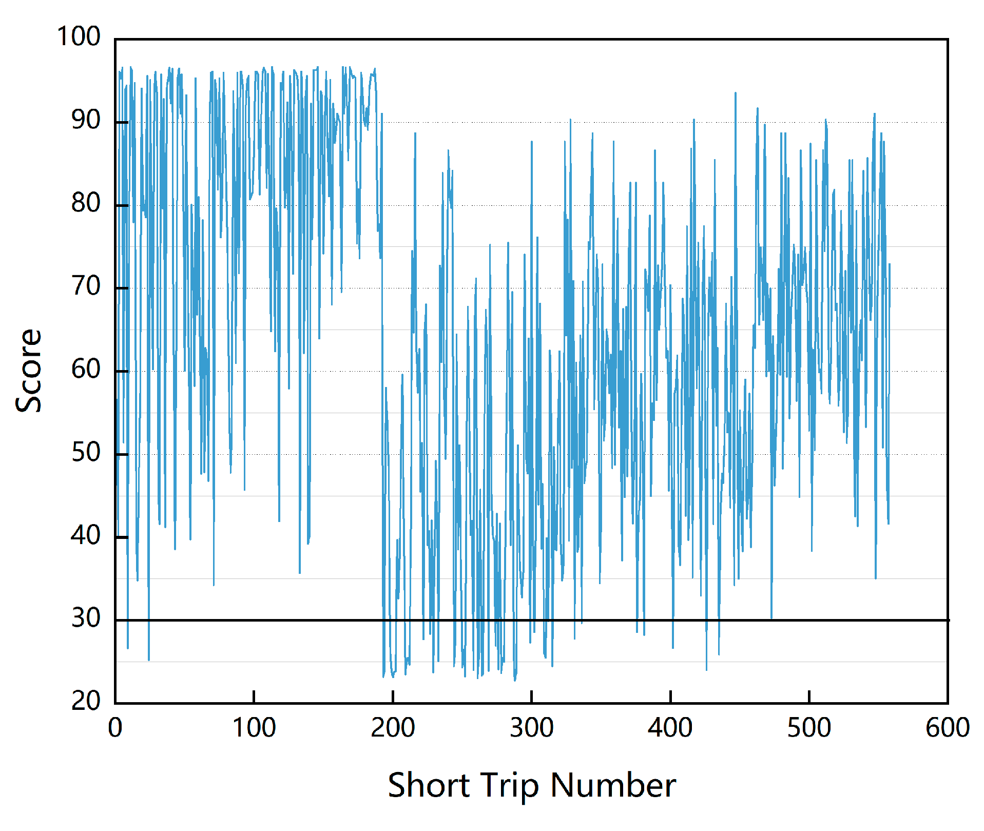 Sustainability 15 08033 g009