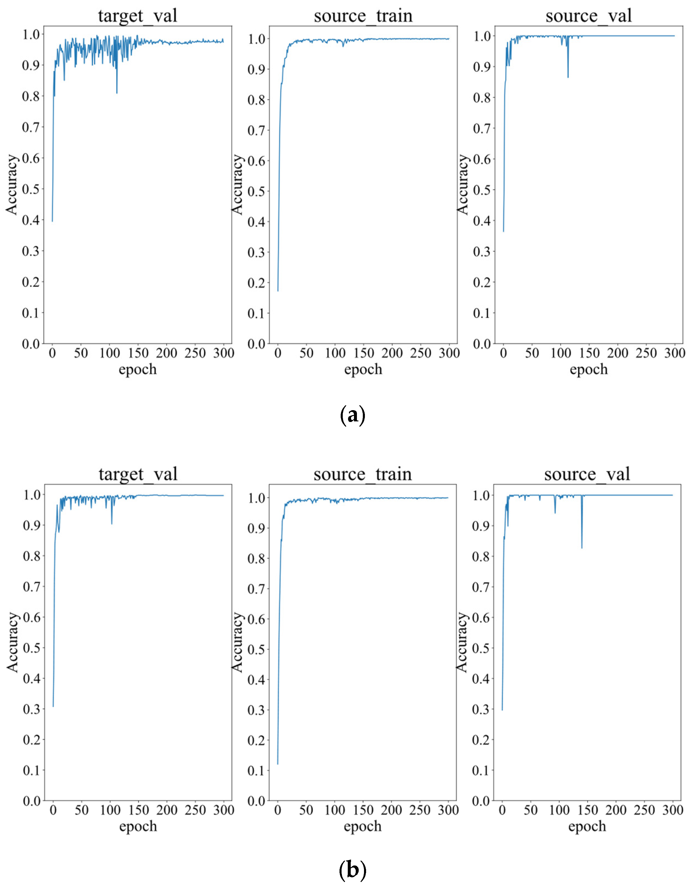 Sustainability 15 08034 g004