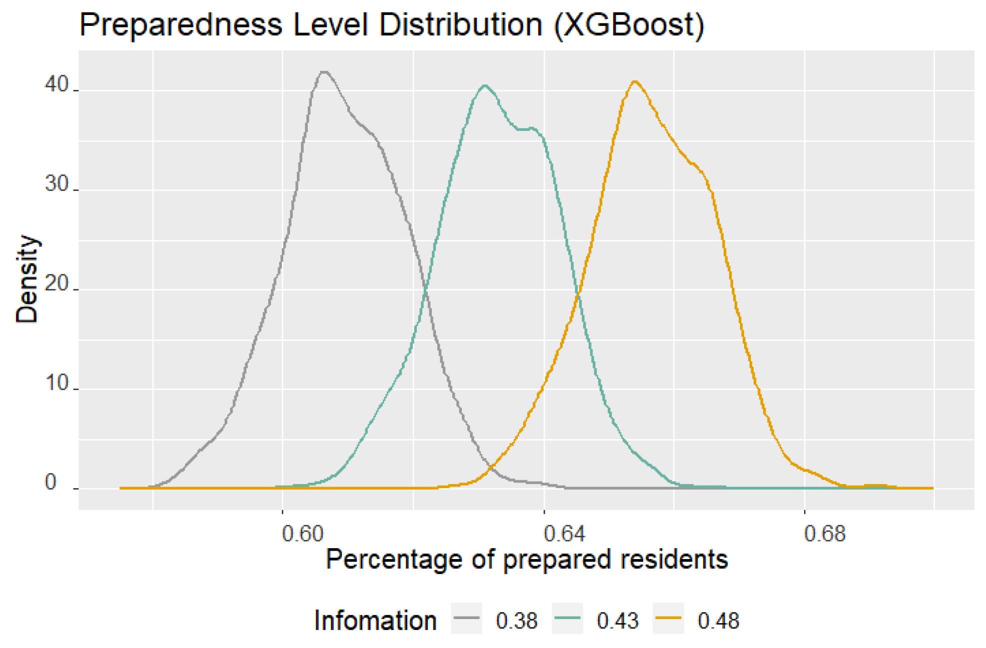 Sustainability 15 08035 g006
