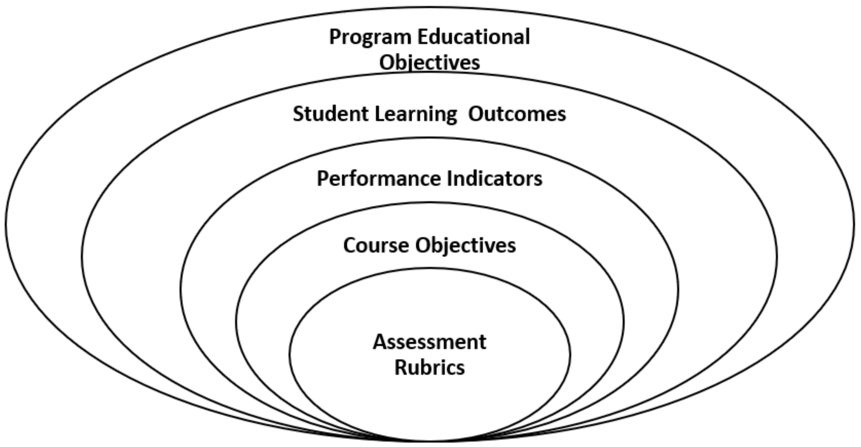 Sustainability 15 08057 g001 Sustainability 15 08057 g001