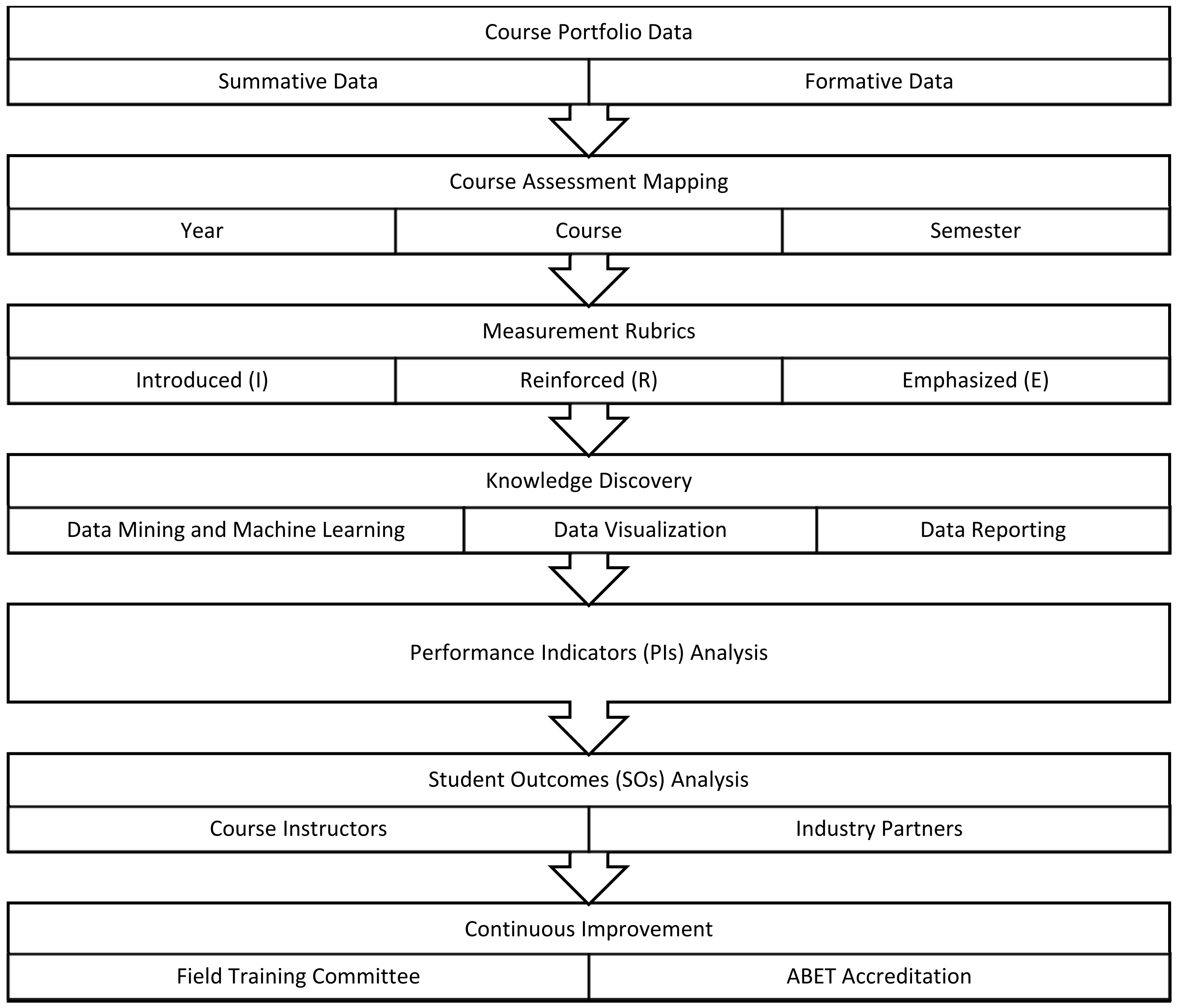 Sustainability 15 08057 g002 Sustainability 15 08057 g002