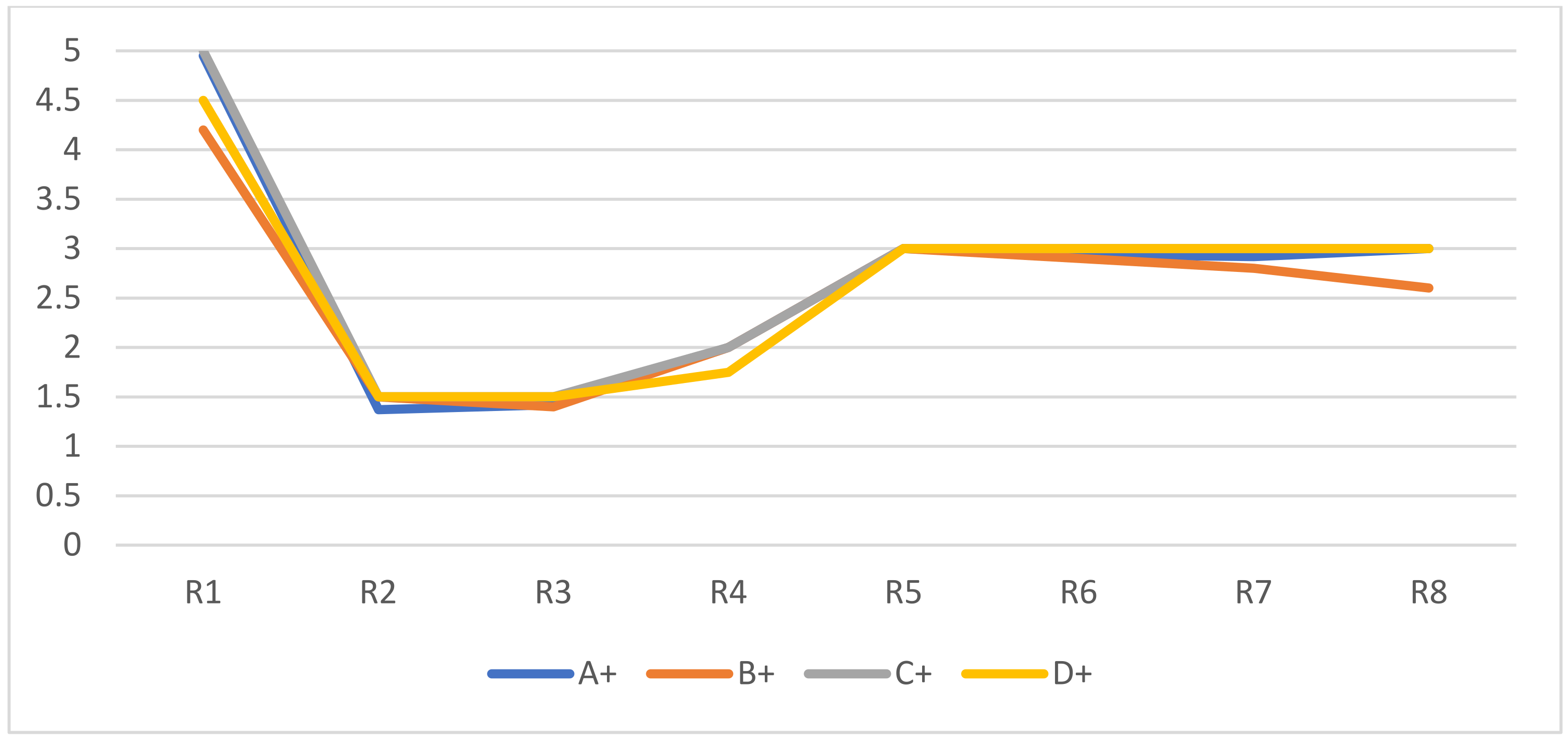 Sustainability 15 08057 g004 Sustainability 15 08057 g004