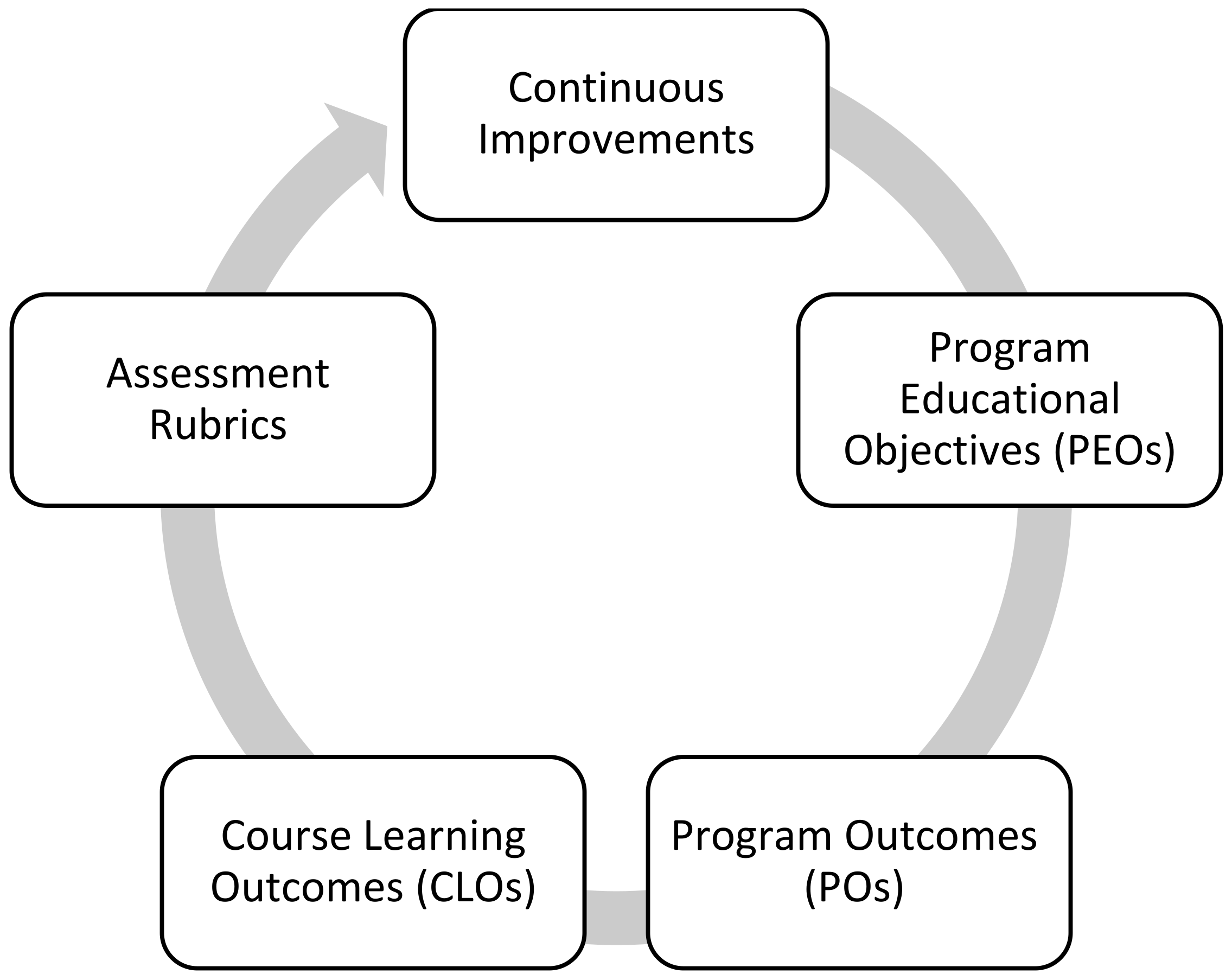 Sustainability 15 08057 g006 Sustainability 15 08057 g006