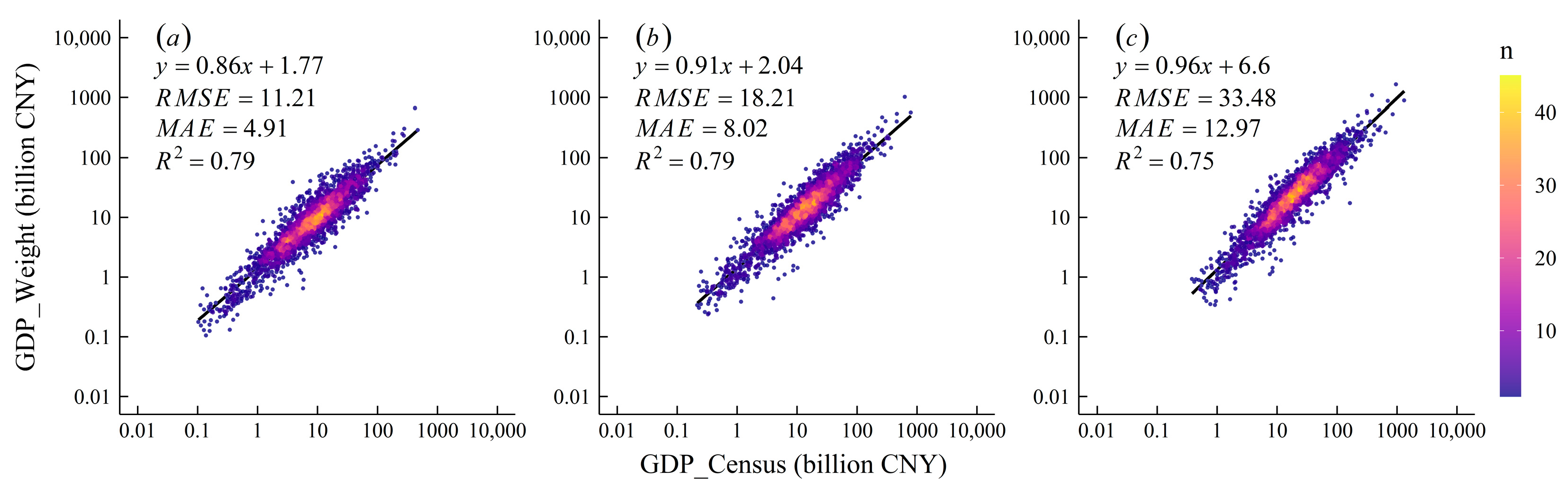 Sustainability 15 08062 g001