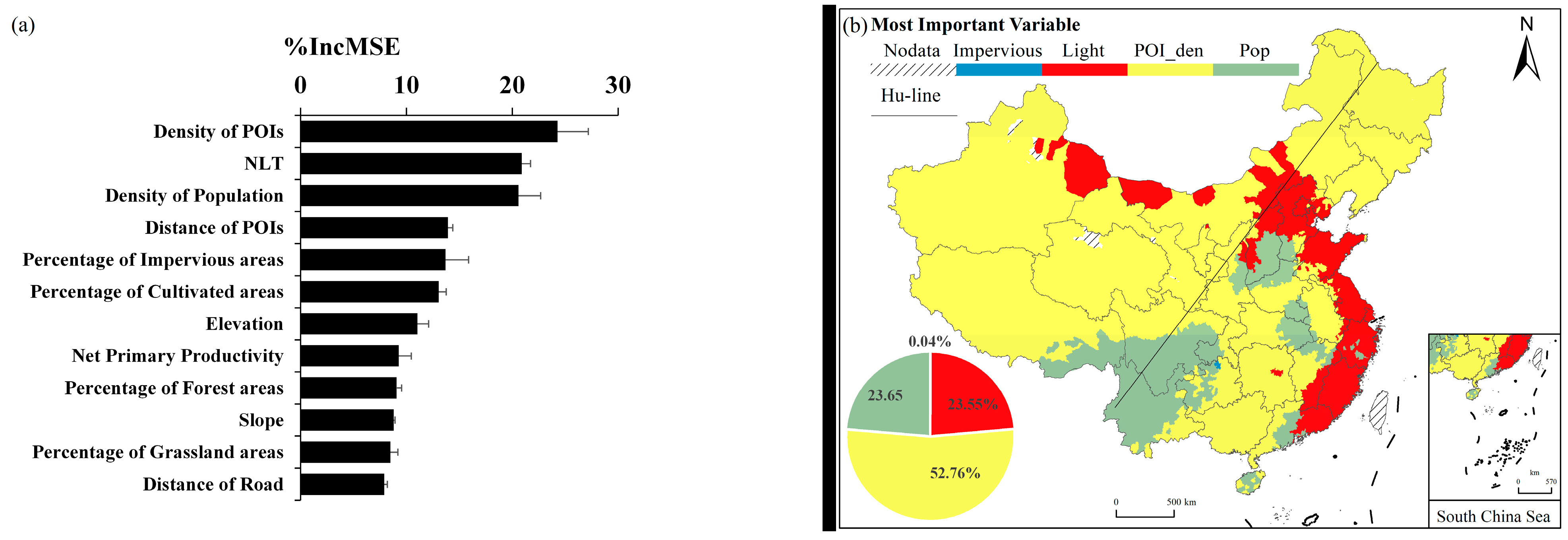 Sustainability 15 08062 g004