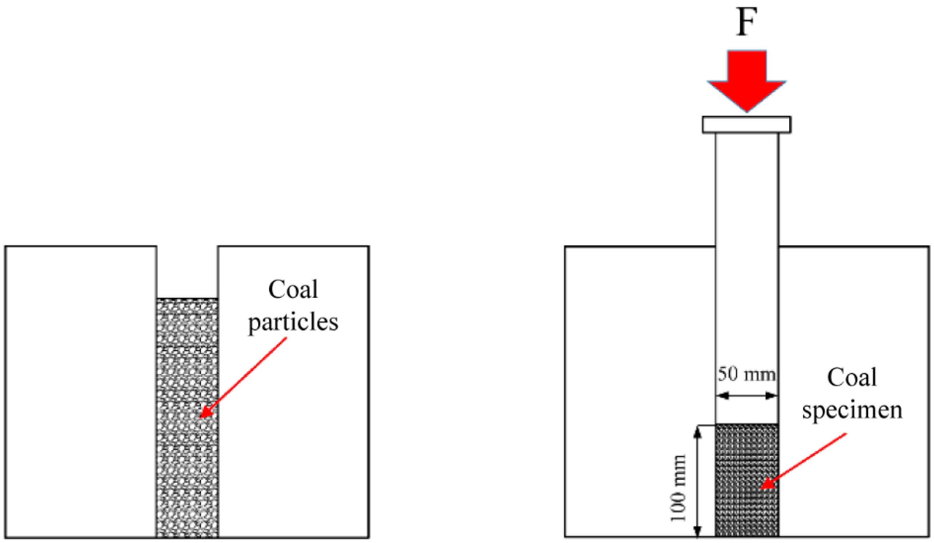 Sustainability 15 08066 g002