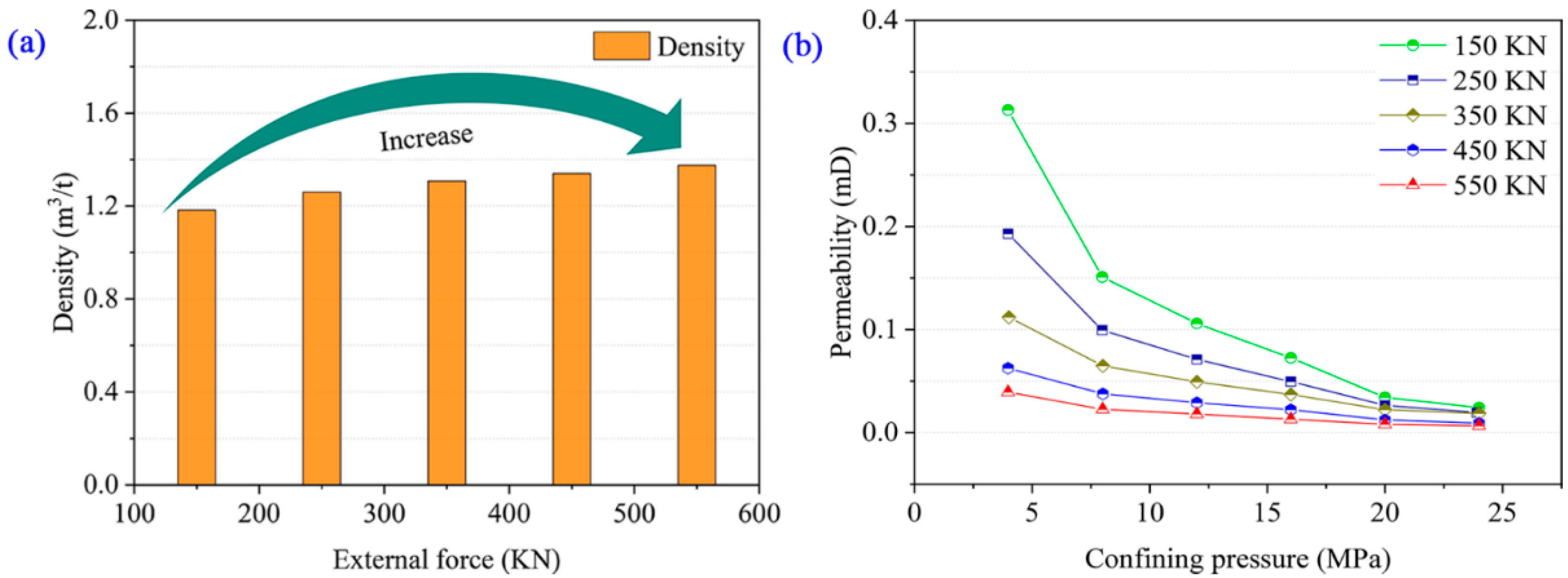 Sustainability 15 08066 g006
