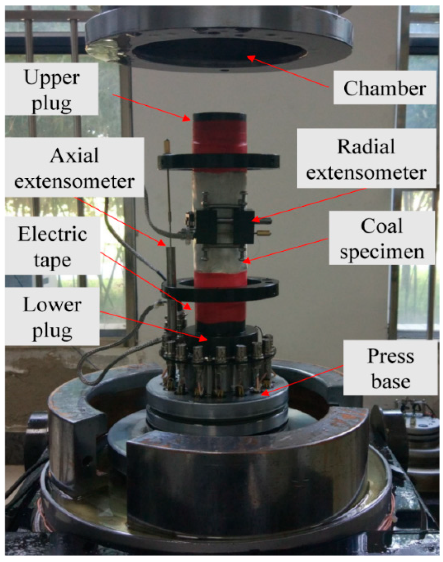 Sustainability 15 08066 g007