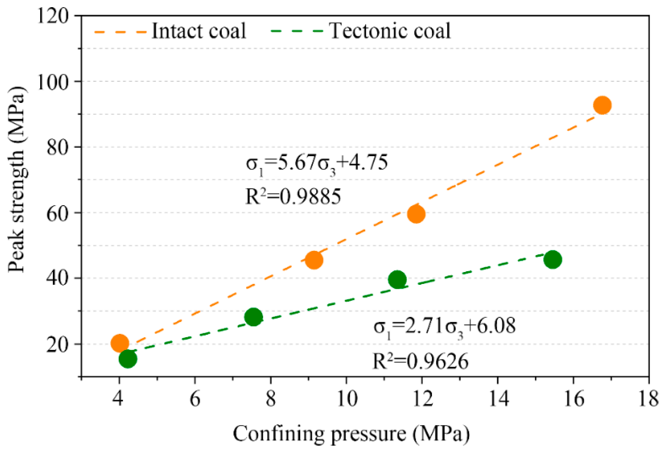 Sustainability 15 08066 g009