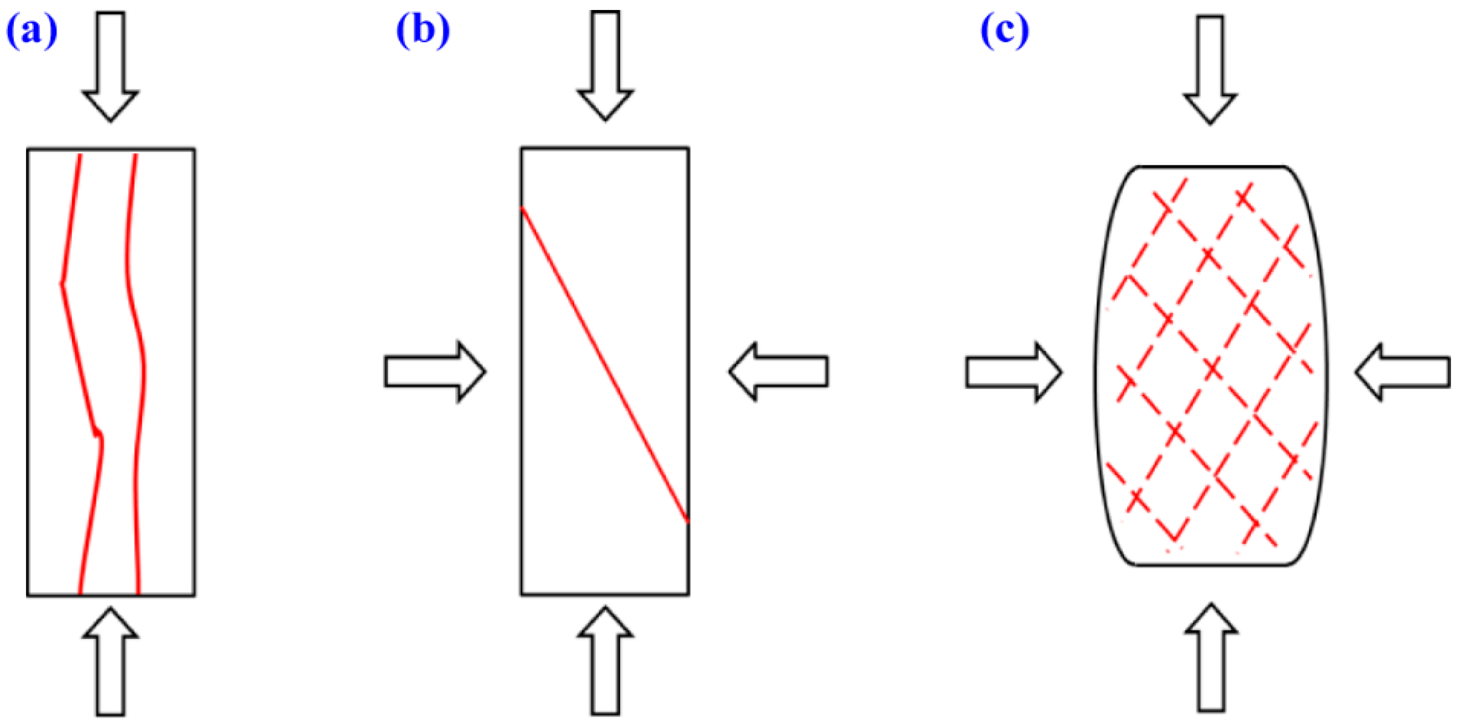 Sustainability 15 08066 g011