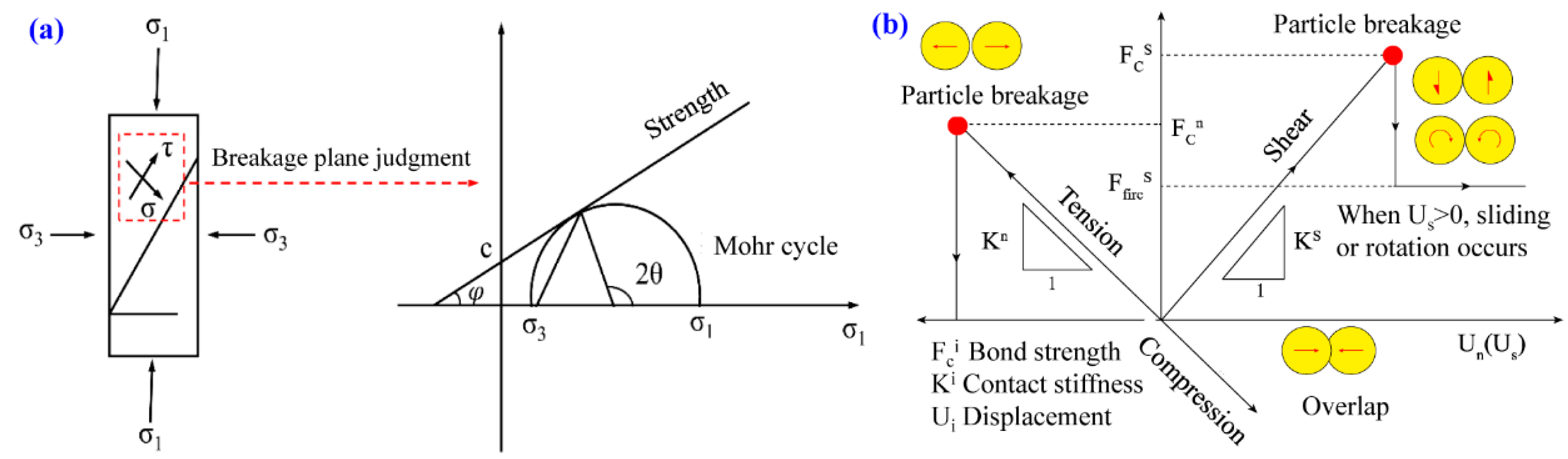 Sustainability 15 08066 g012