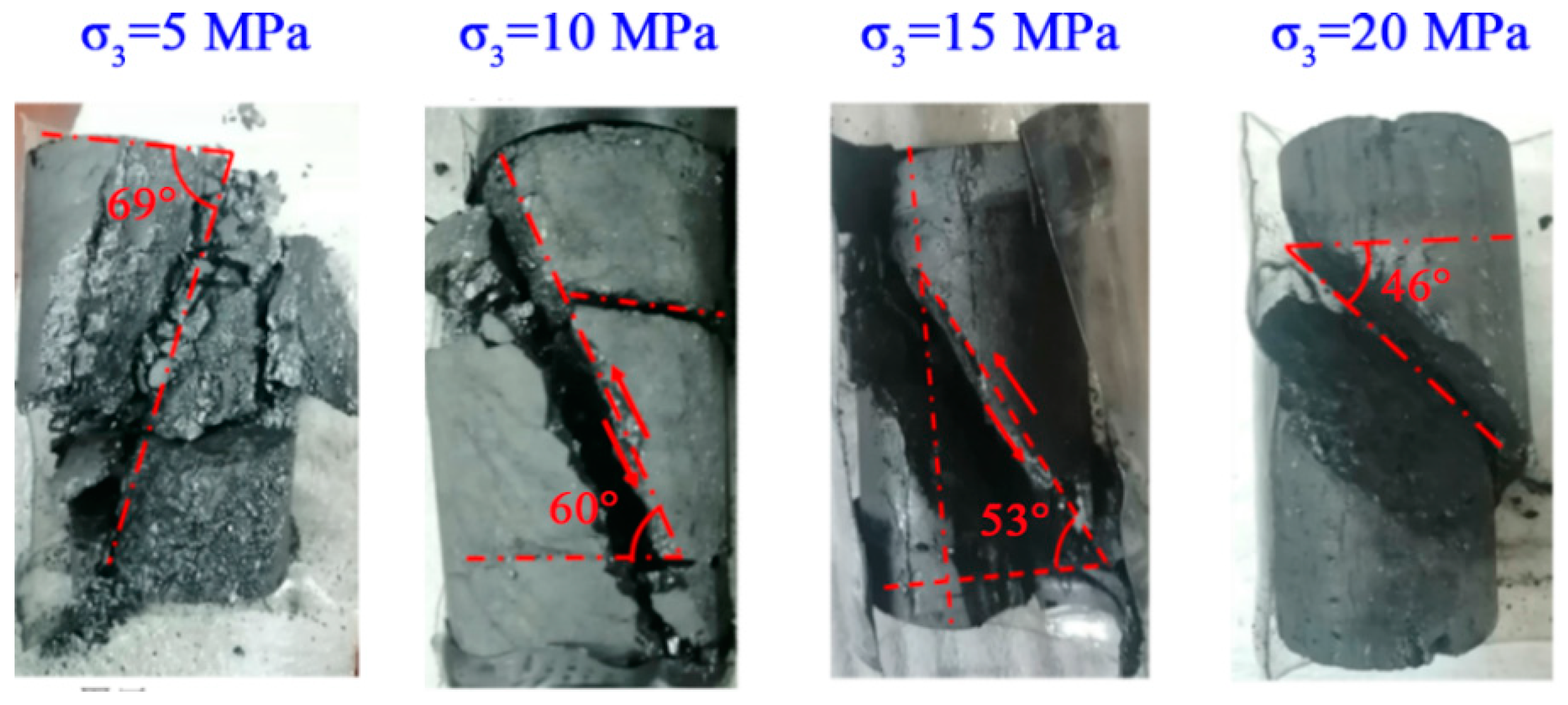 Sustainability 15 08066 g013