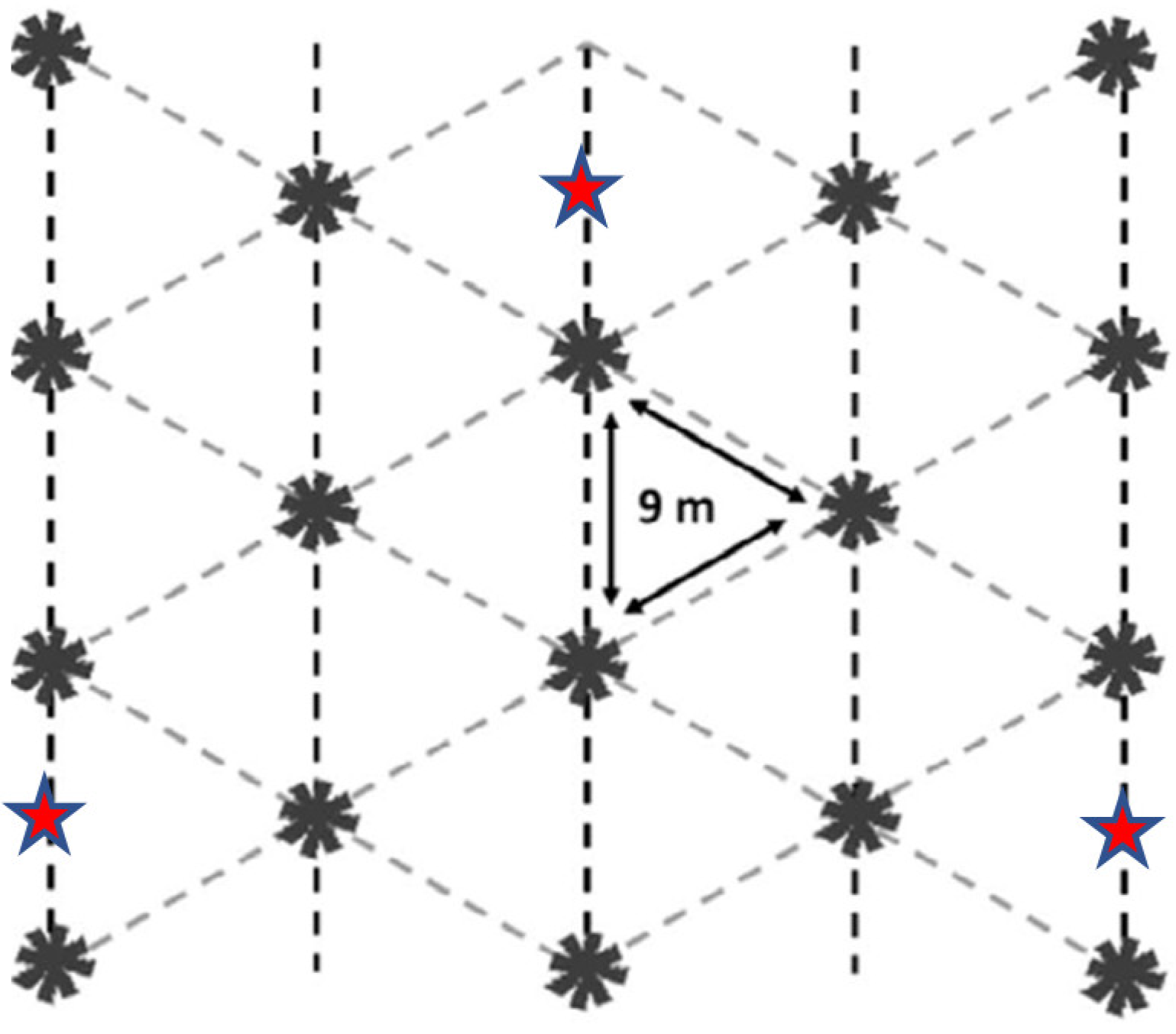 Sustainability 15 08069 g004