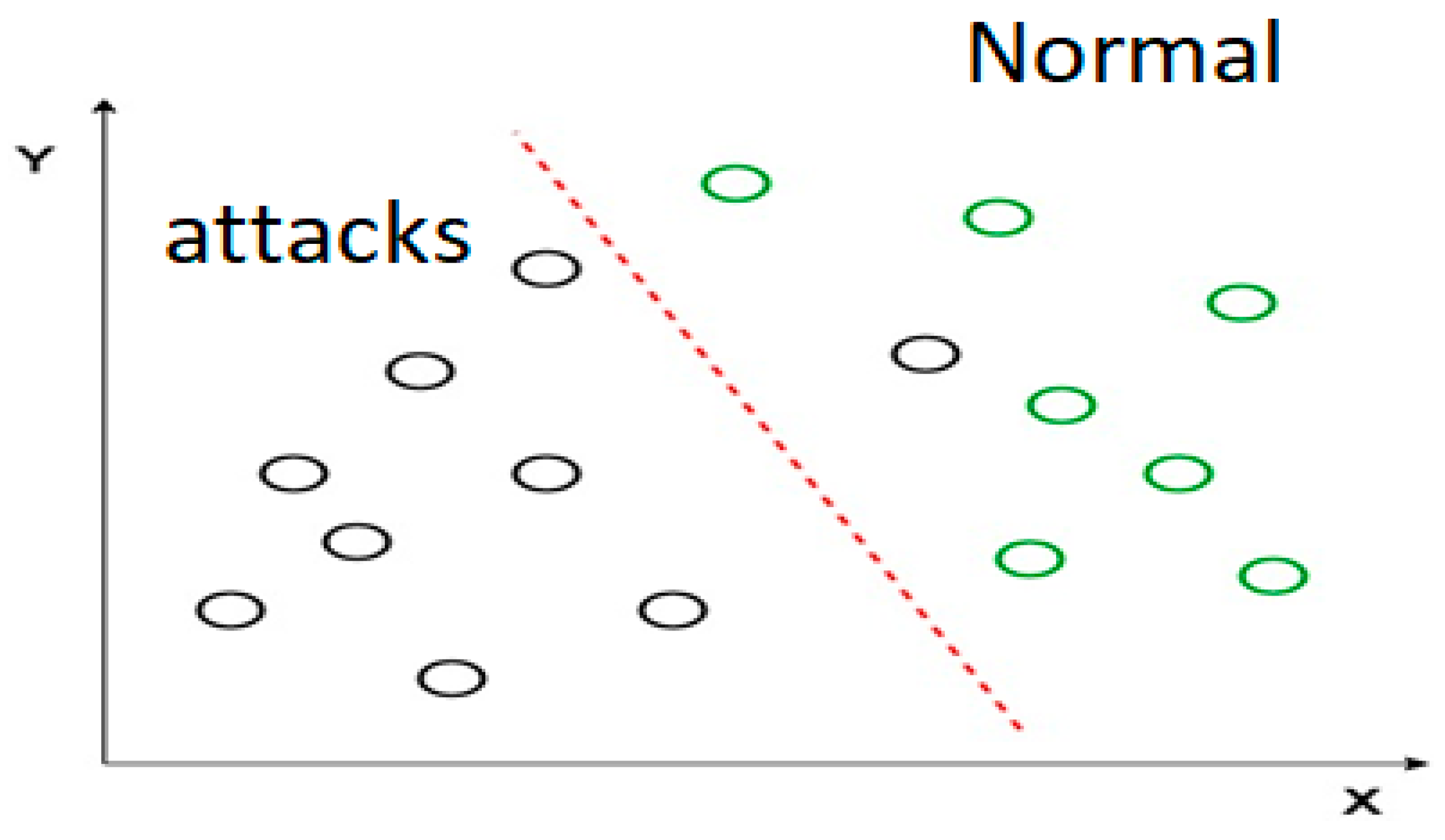 Sustainability 15 08076 g006