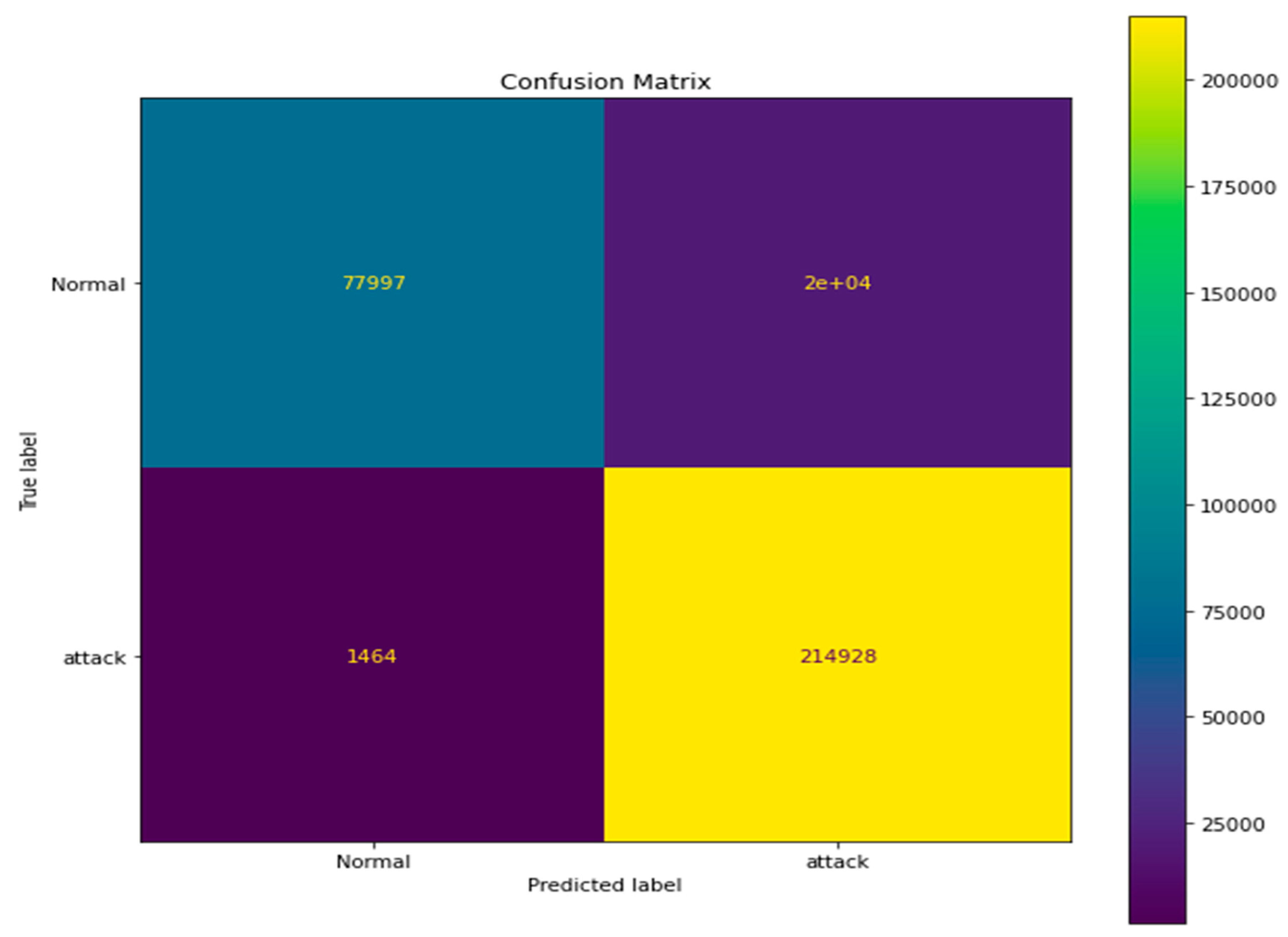 Sustainability 15 08076 g010