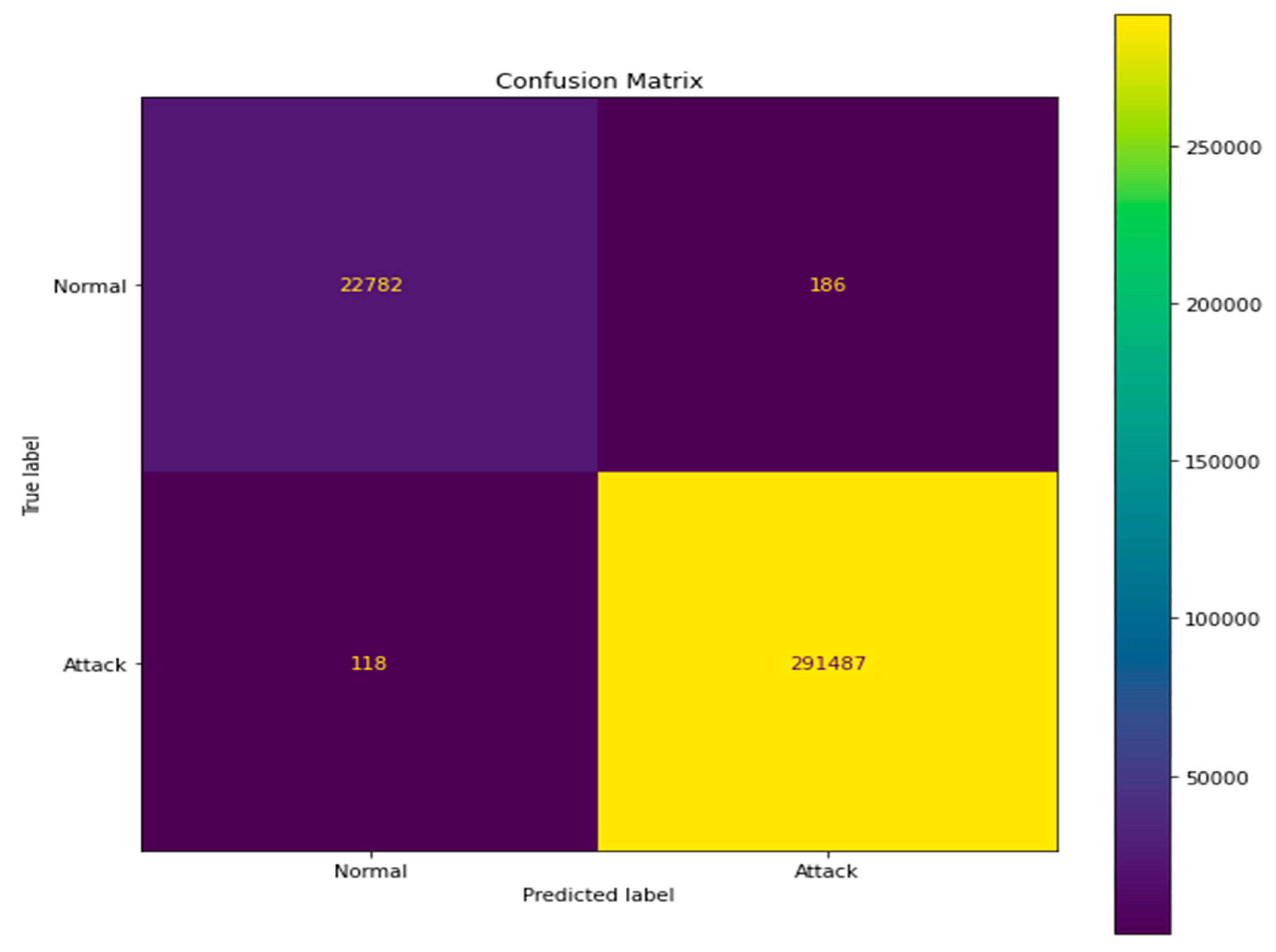 Sustainability 15 08076 g013
