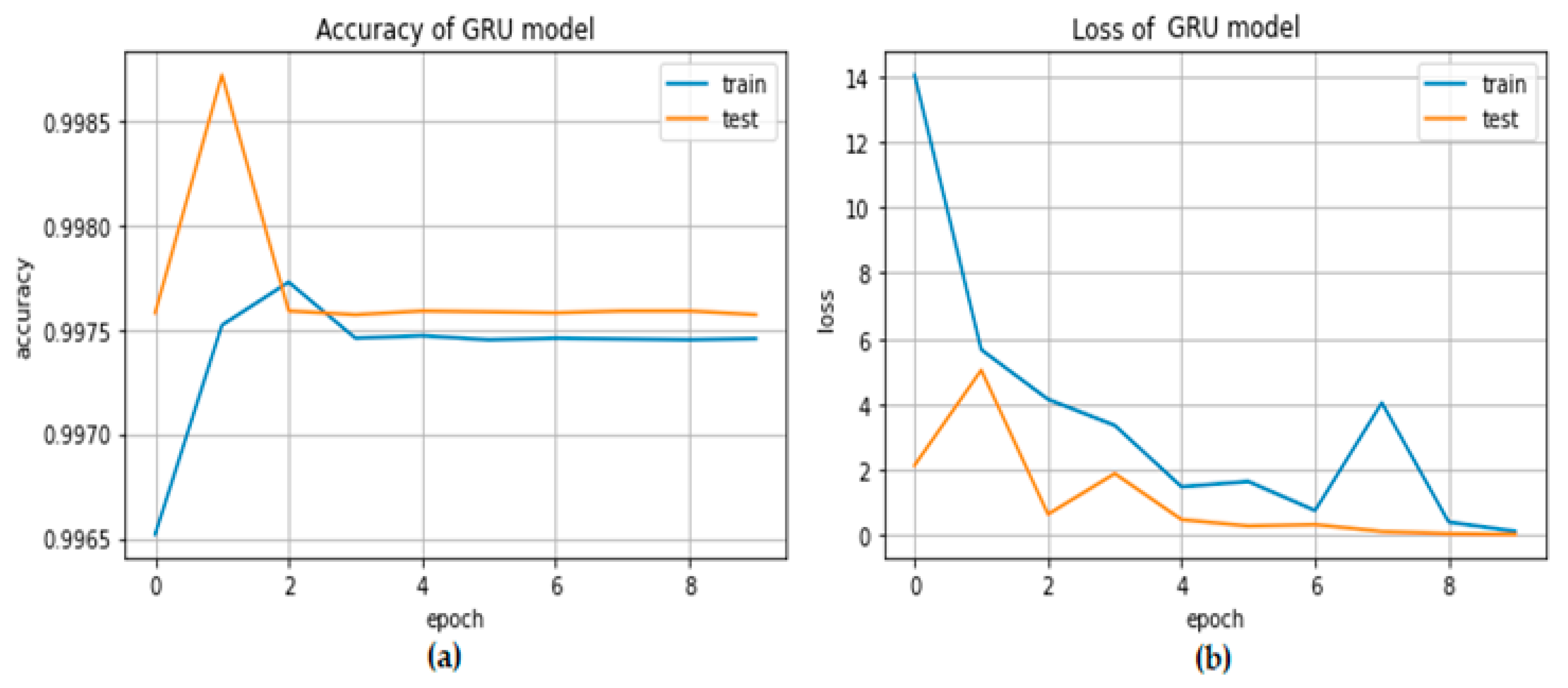 Sustainability 15 08076 g016