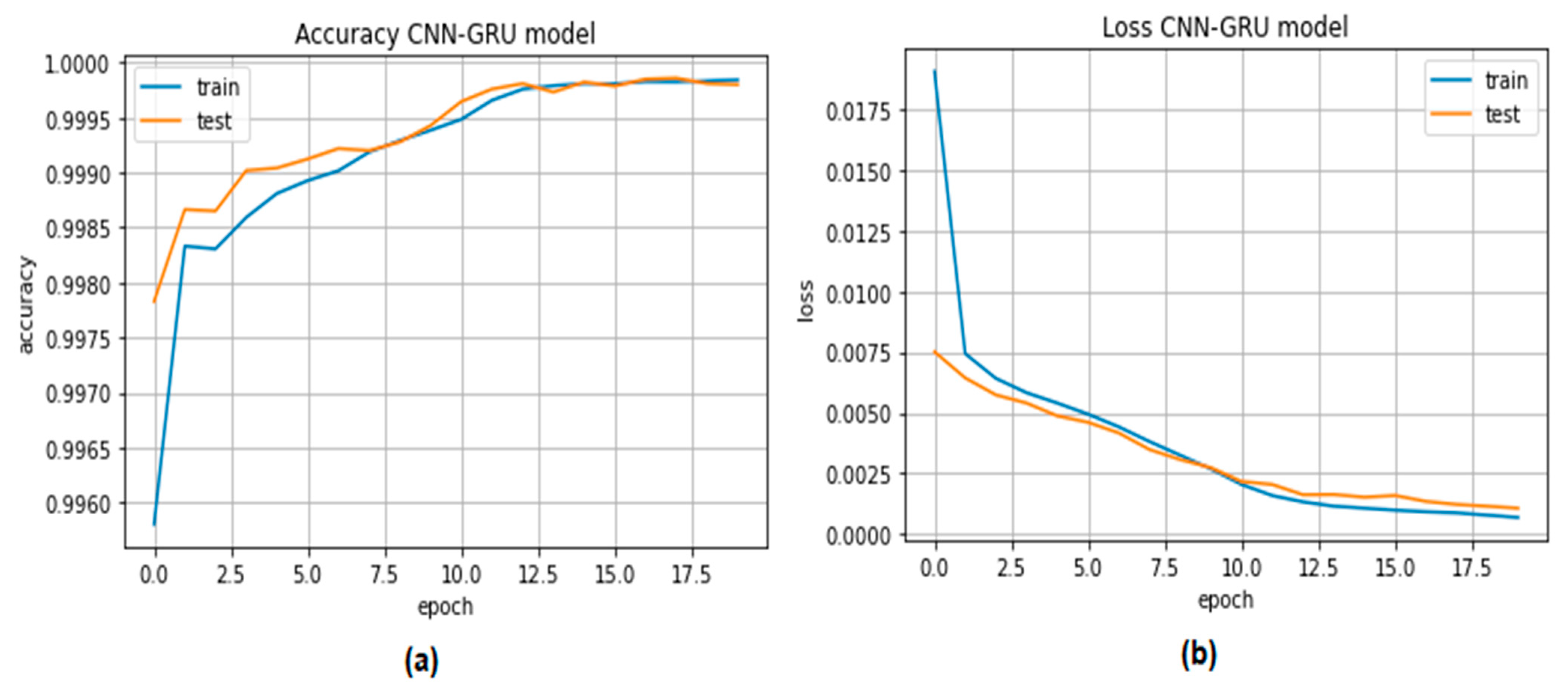 Sustainability 15 08076 g017