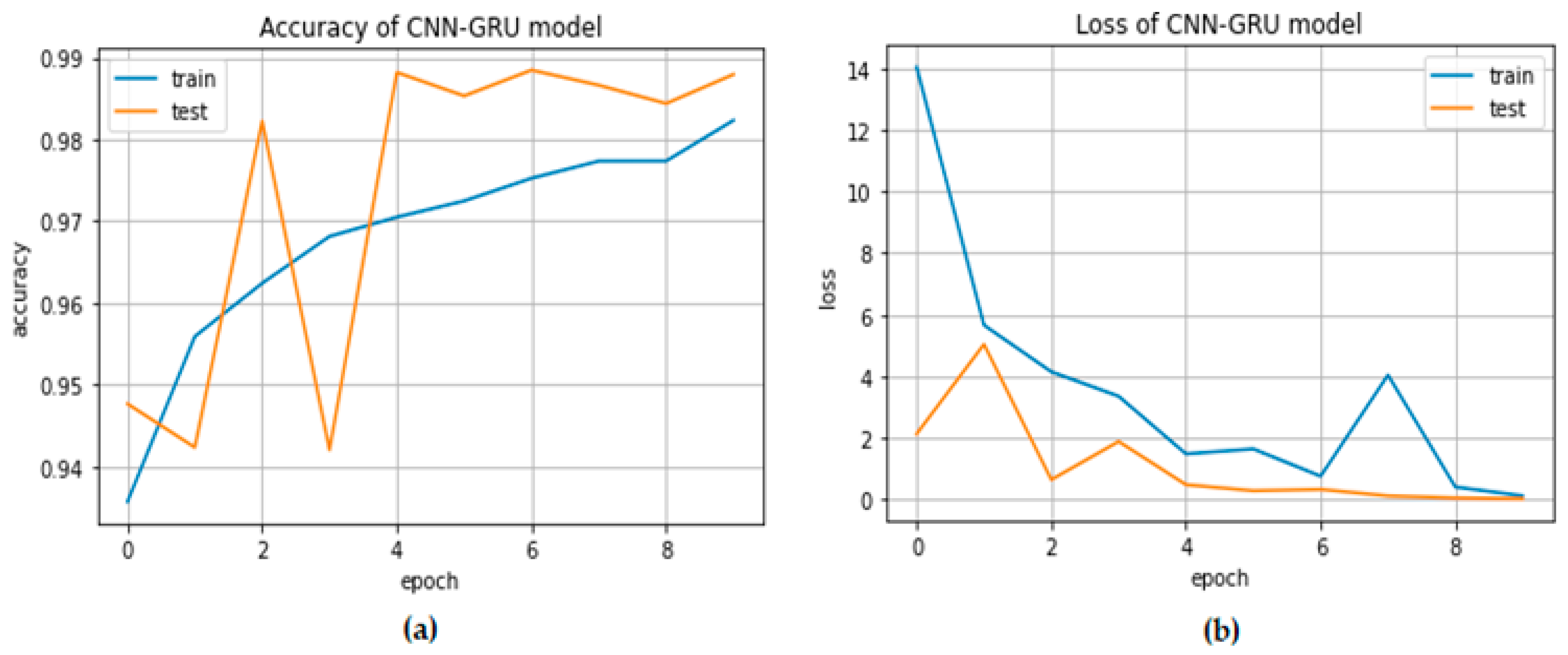 Sustainability 15 08076 g019