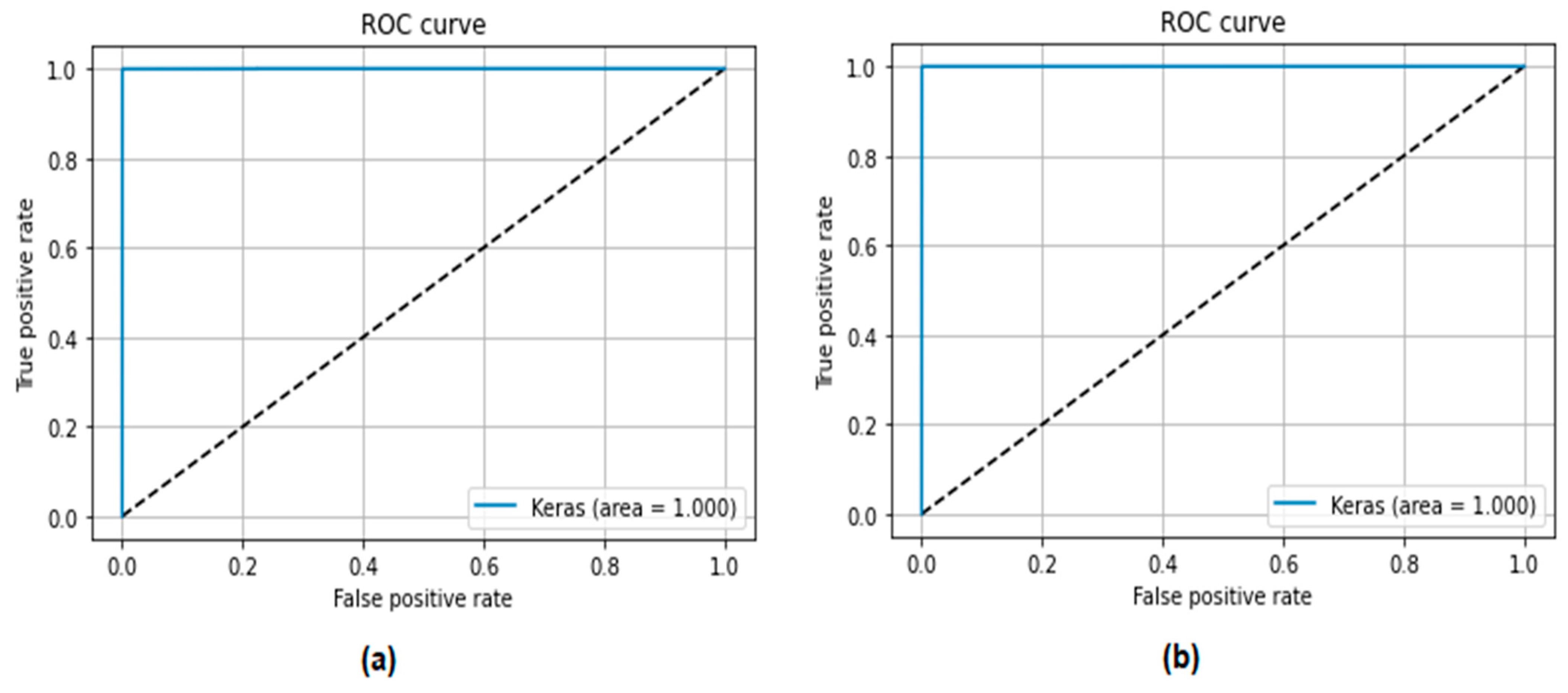 Sustainability 15 08076 g020