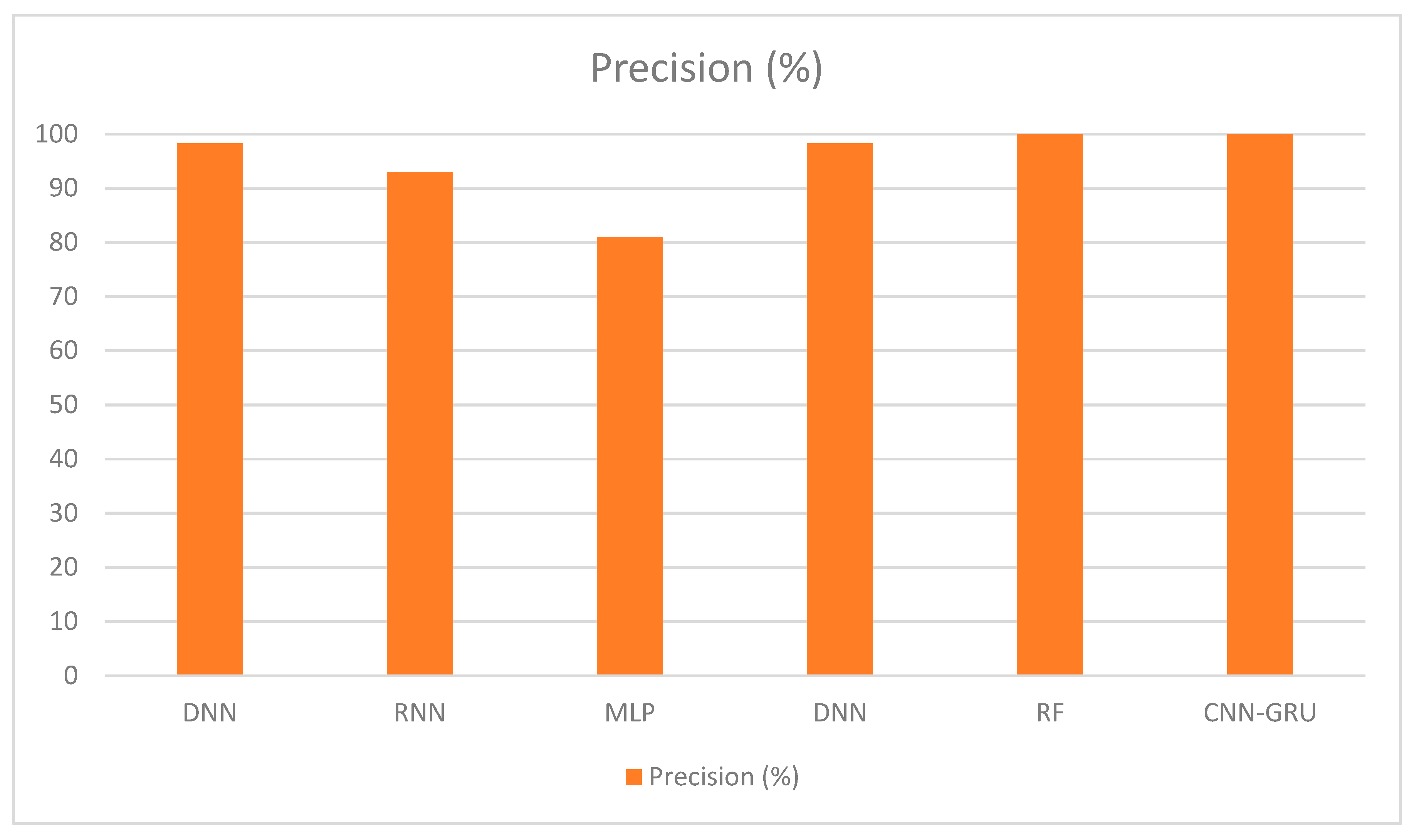 Sustainability 15 08076 g021