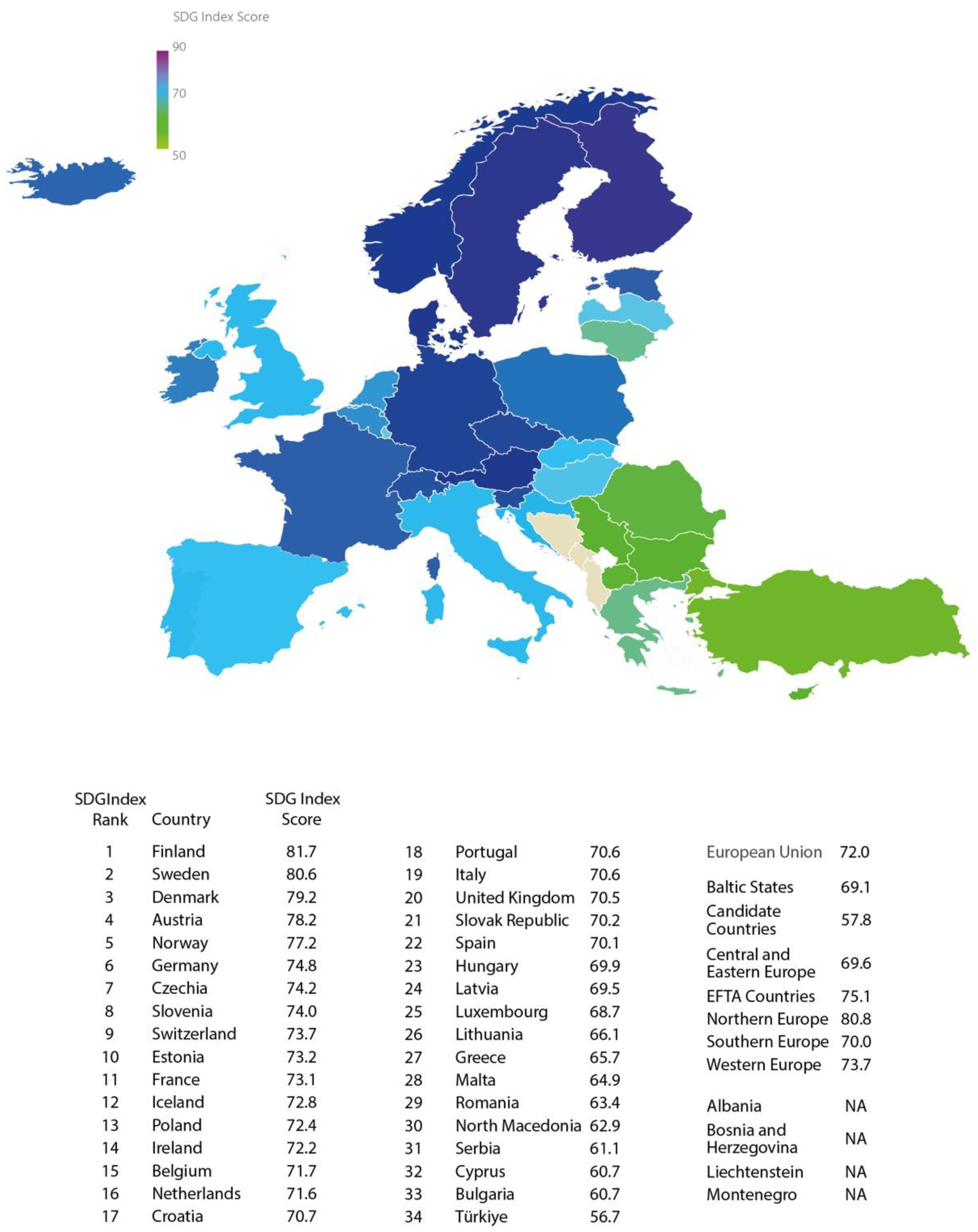 Sustainability 15 08077 g001