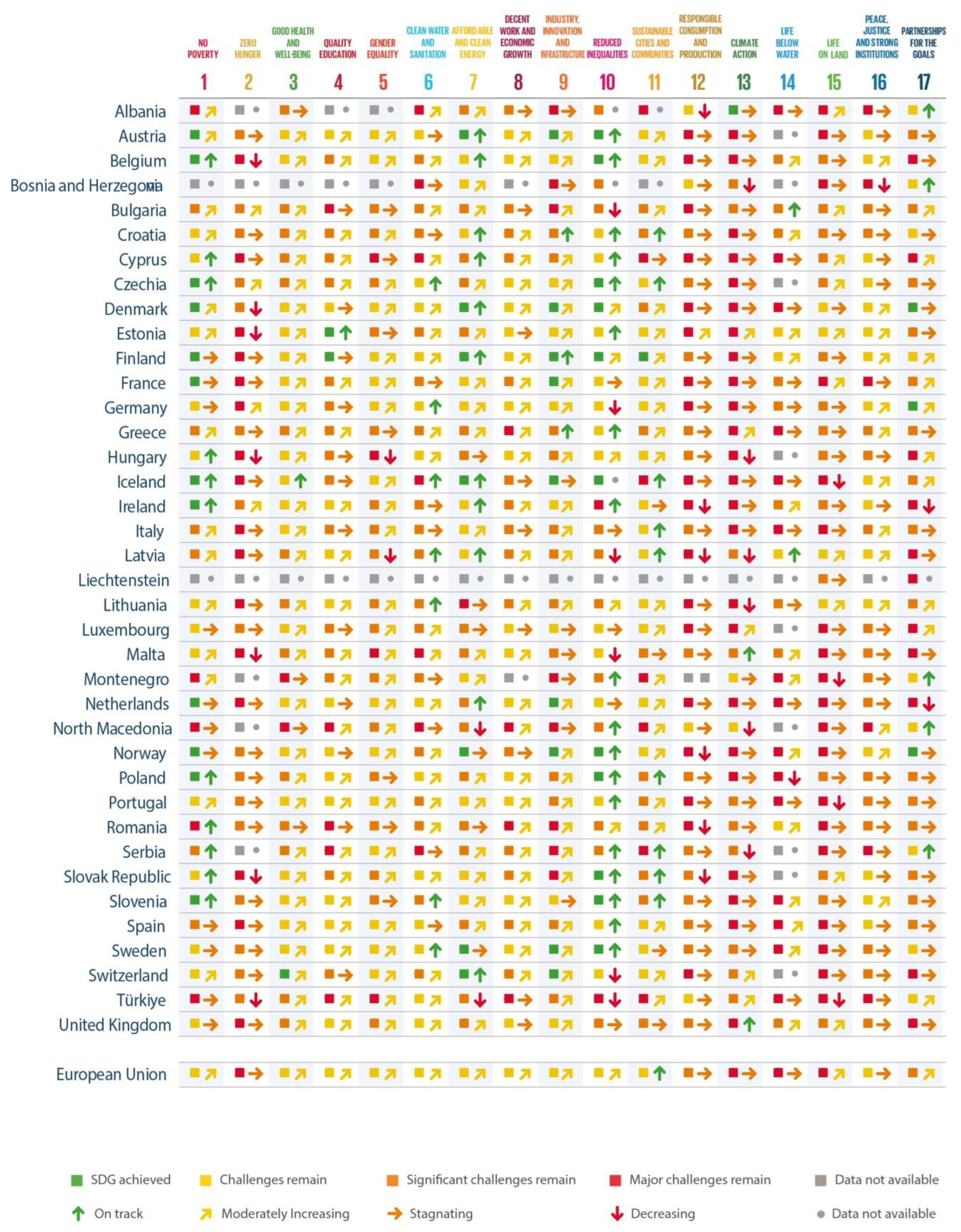 Sustainability 15 08077 g002